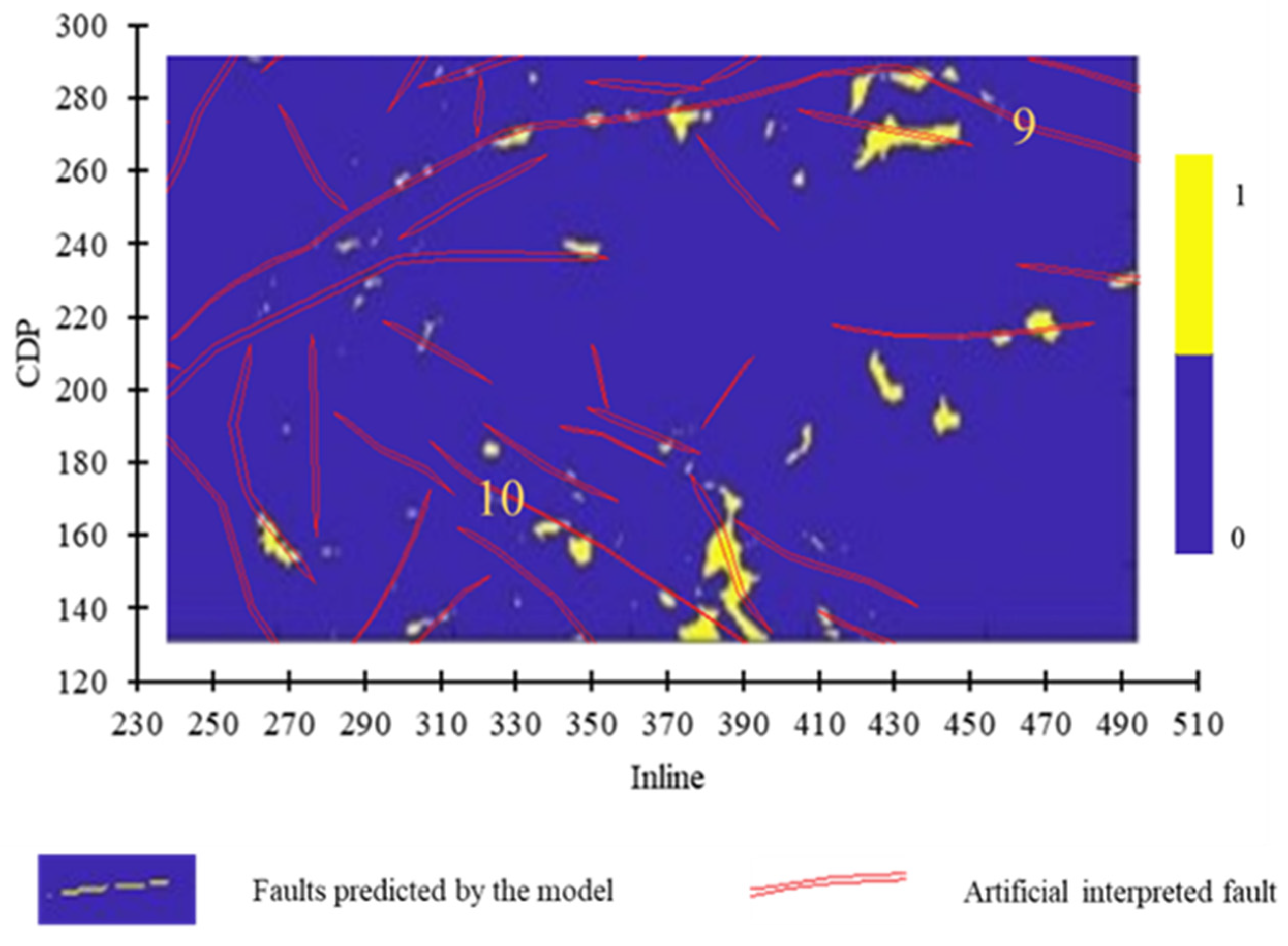 Energies 15 03758 g016