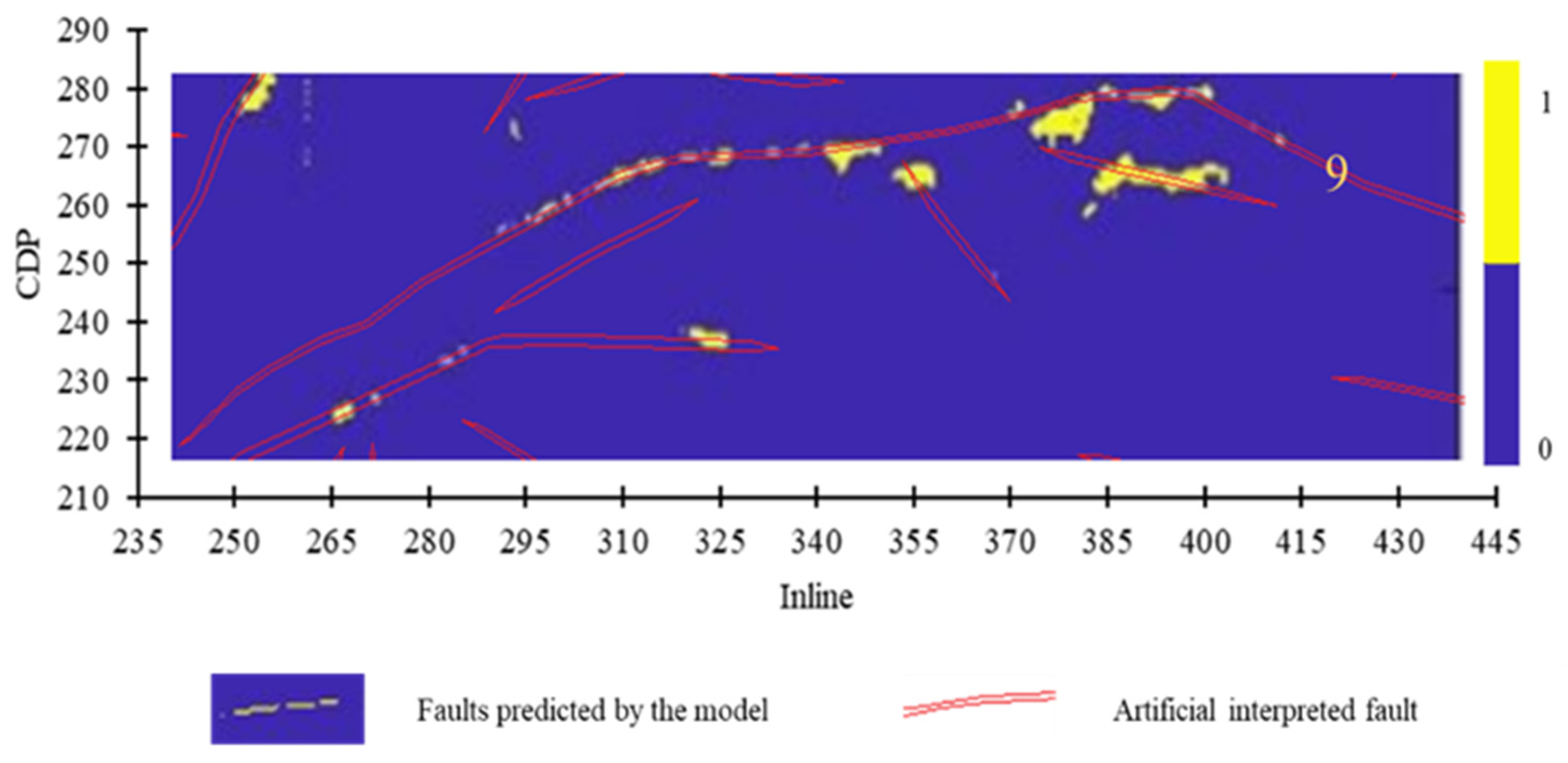 Energies 15 03758 g019