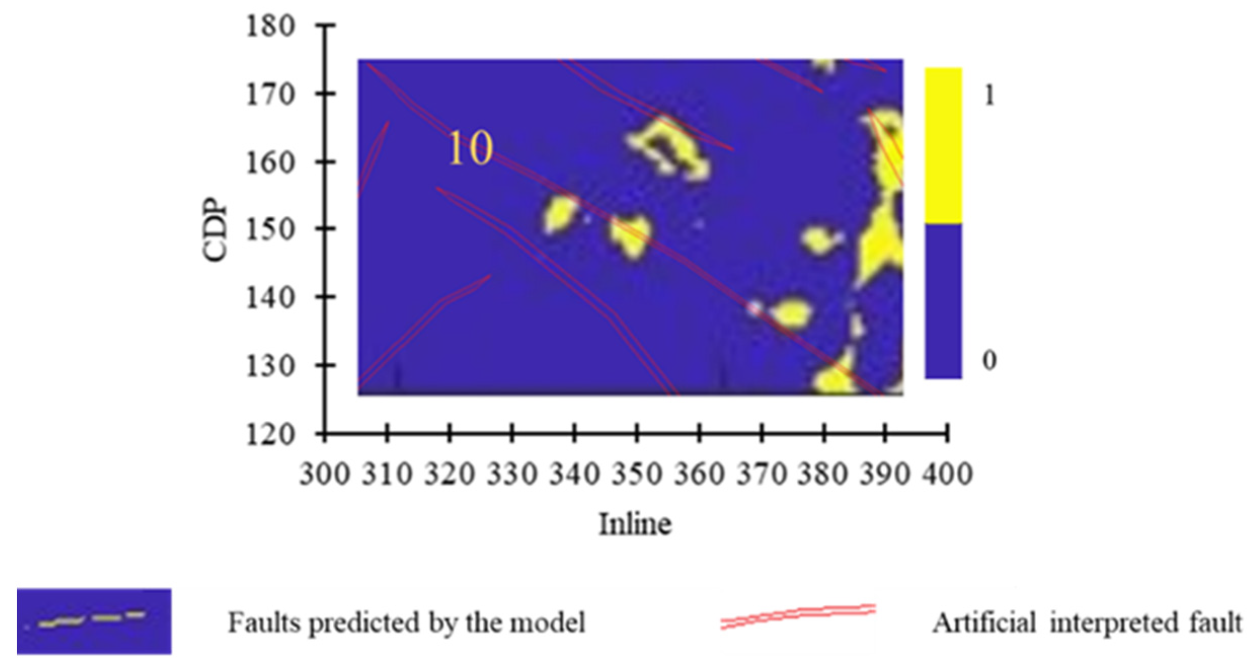 Energies 15 03758 g020