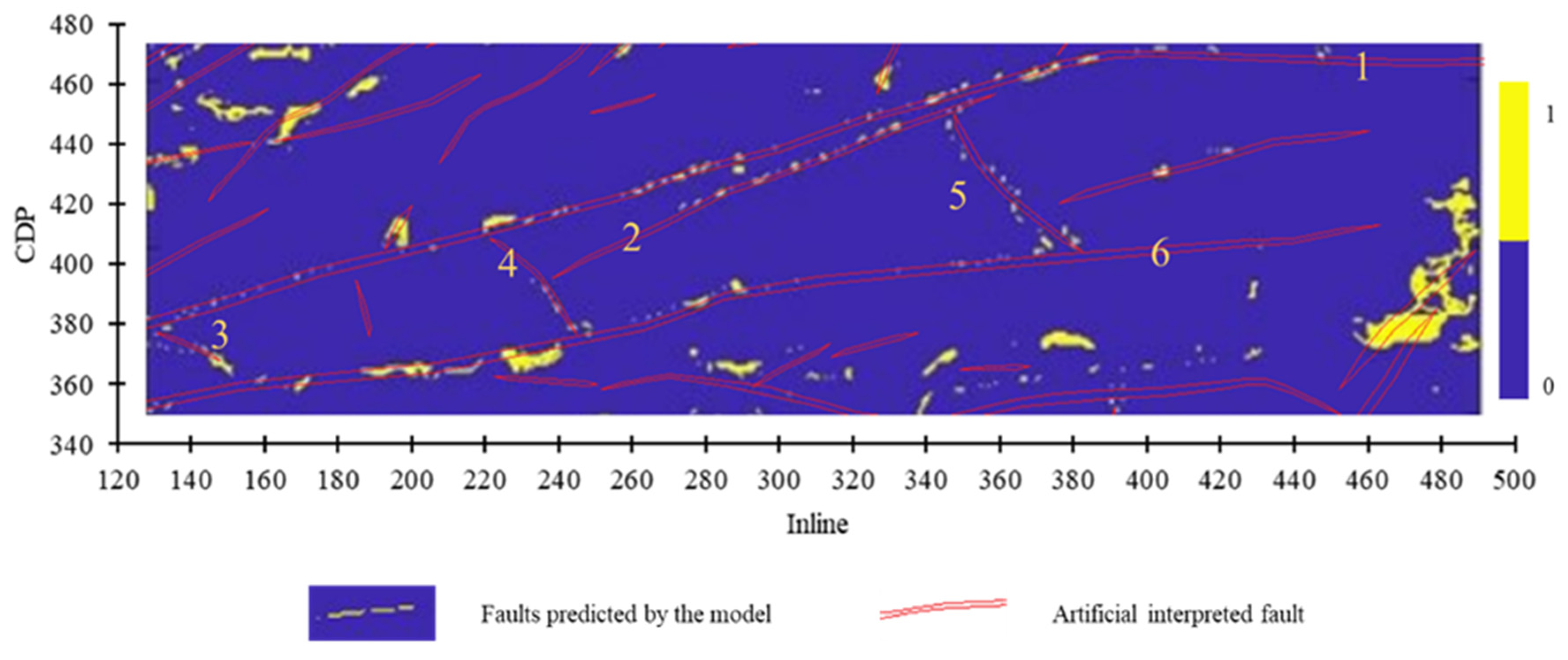 Energies 15 03758 g021