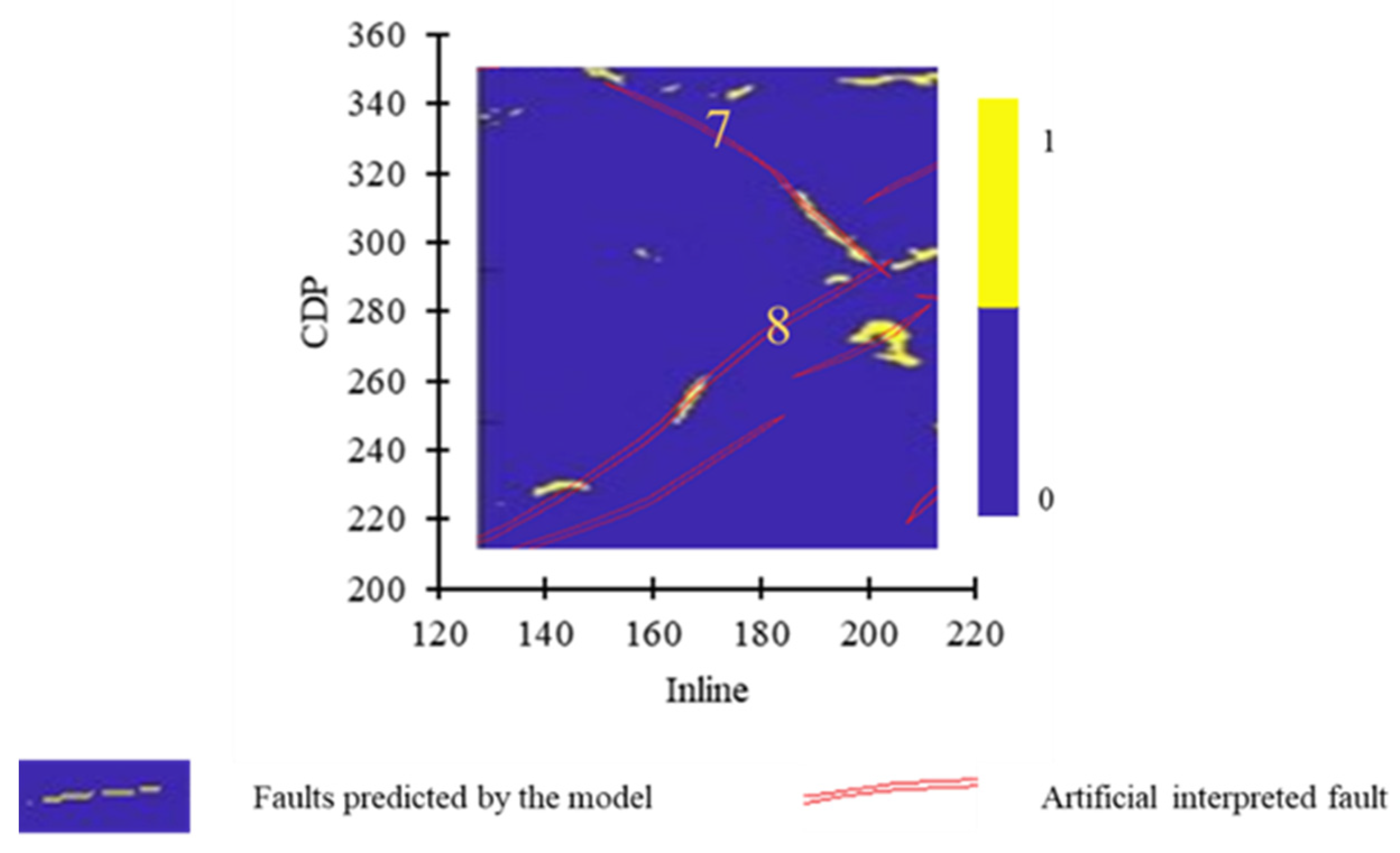 Energies 15 03758 g022