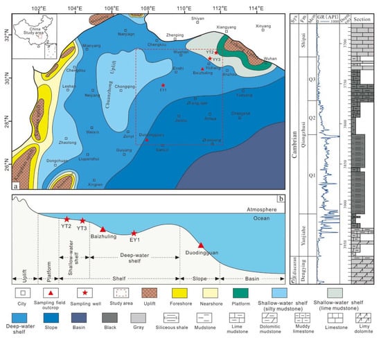 Energies 15 03761 g001 550