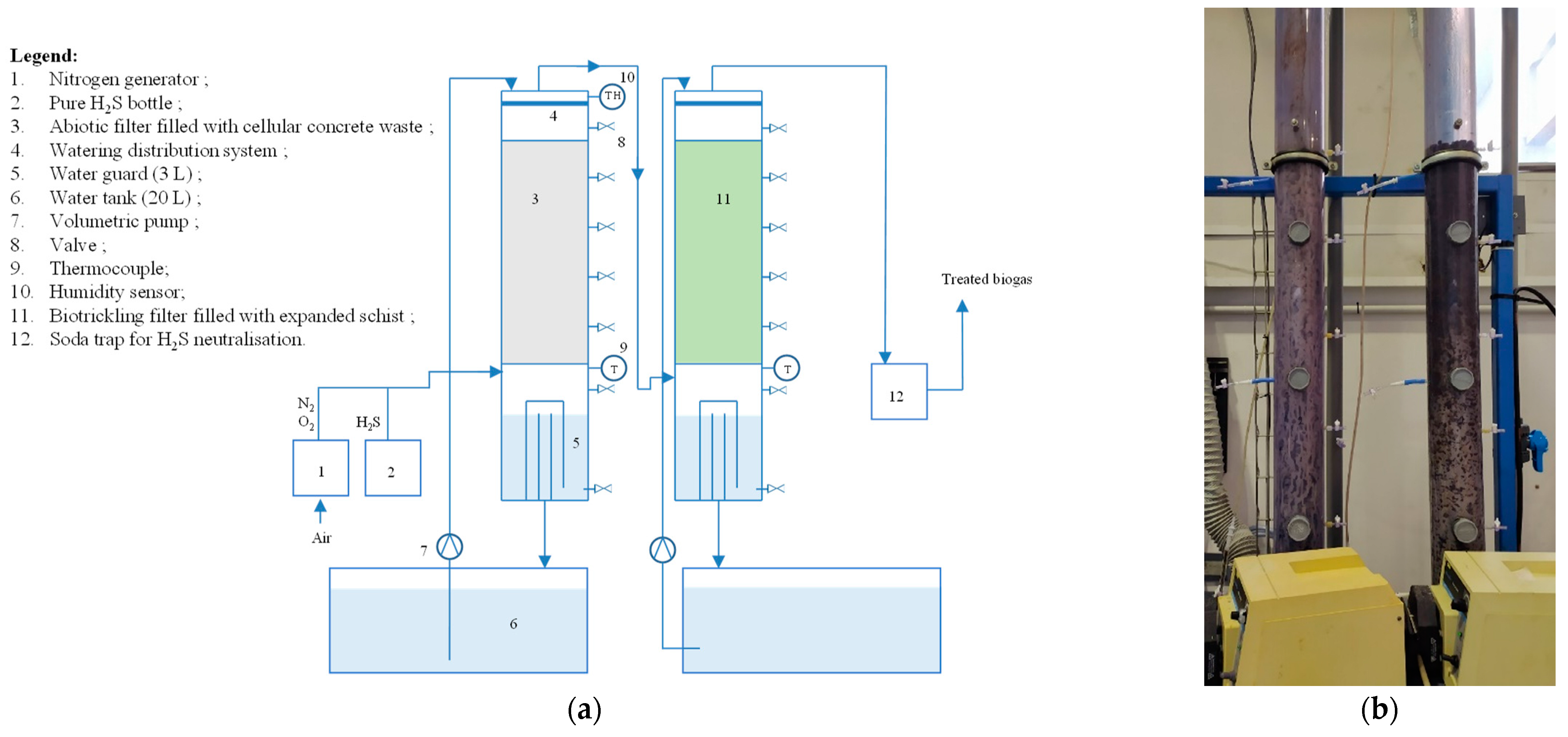 Energies 15 03762 g002
