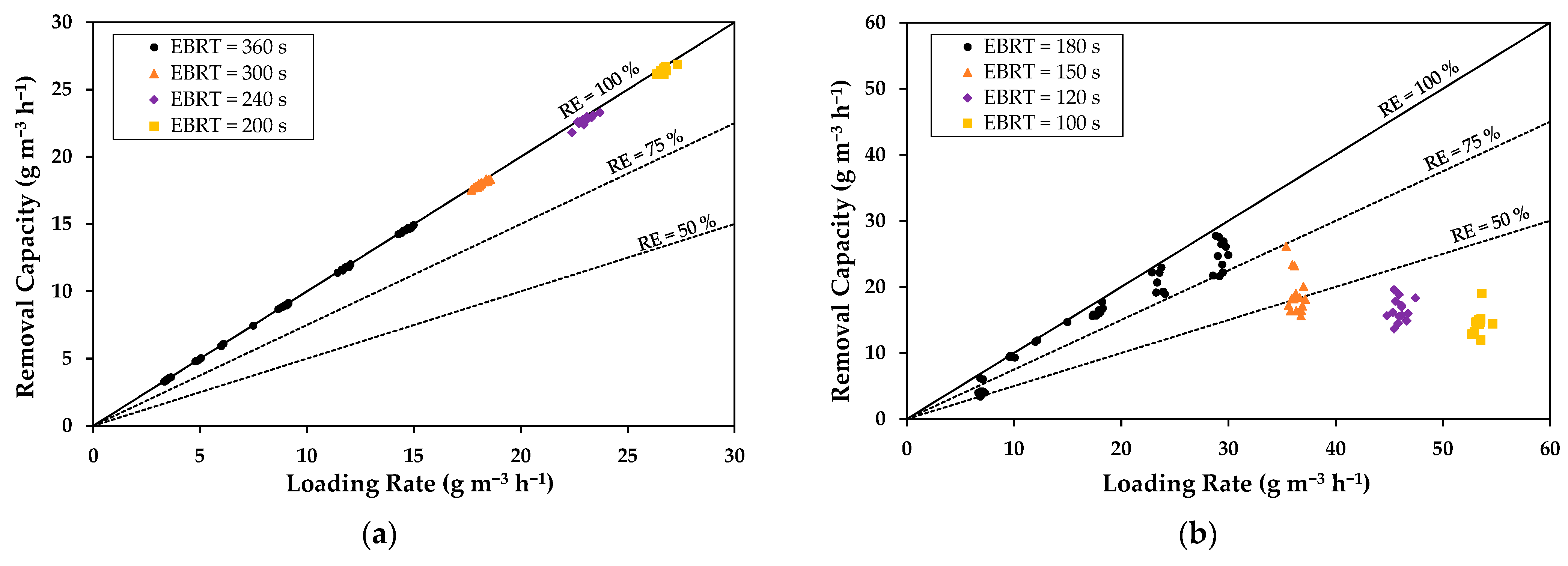 Energies 15 03762 g004