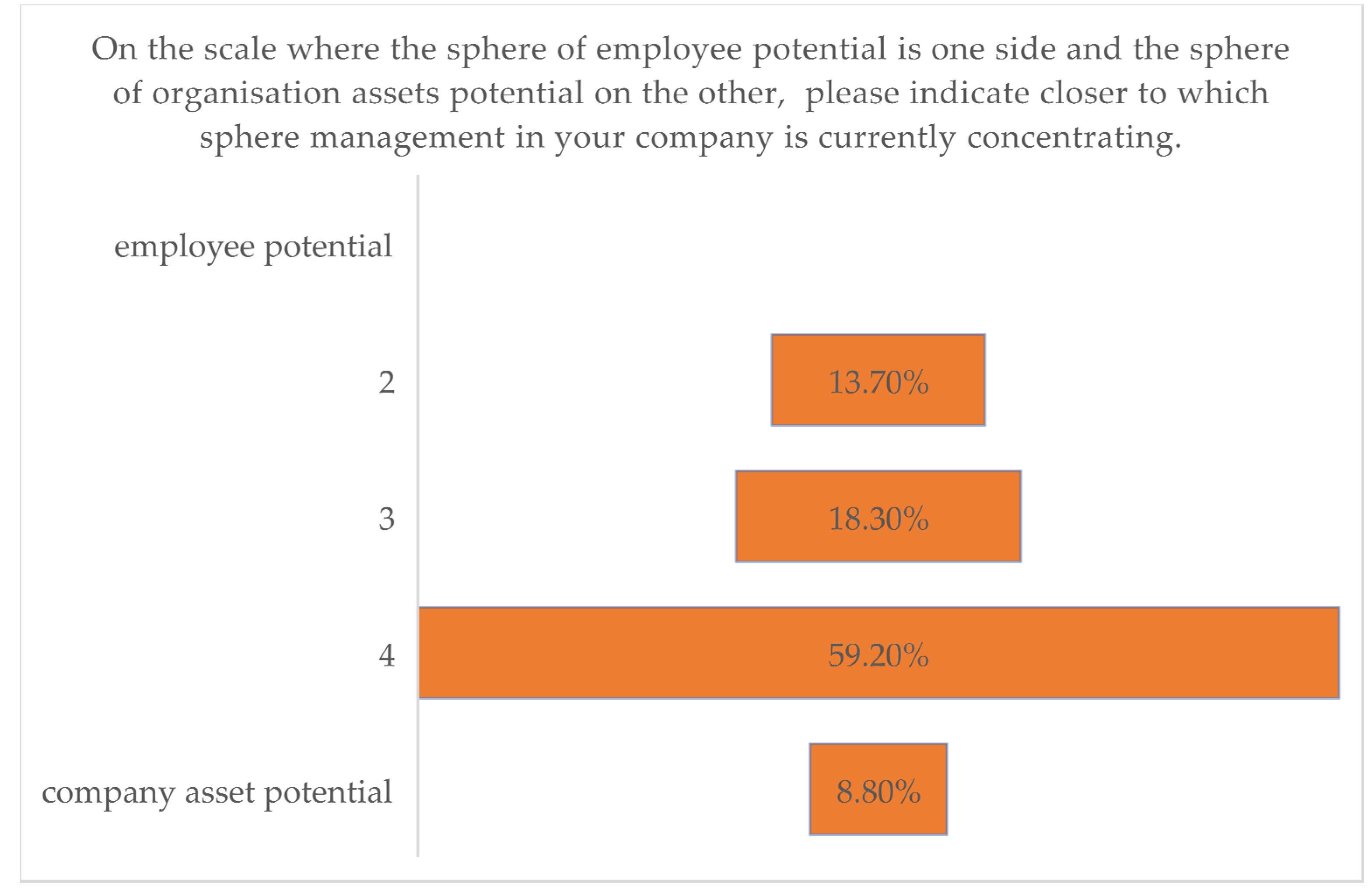 Energies 15 03765 g009