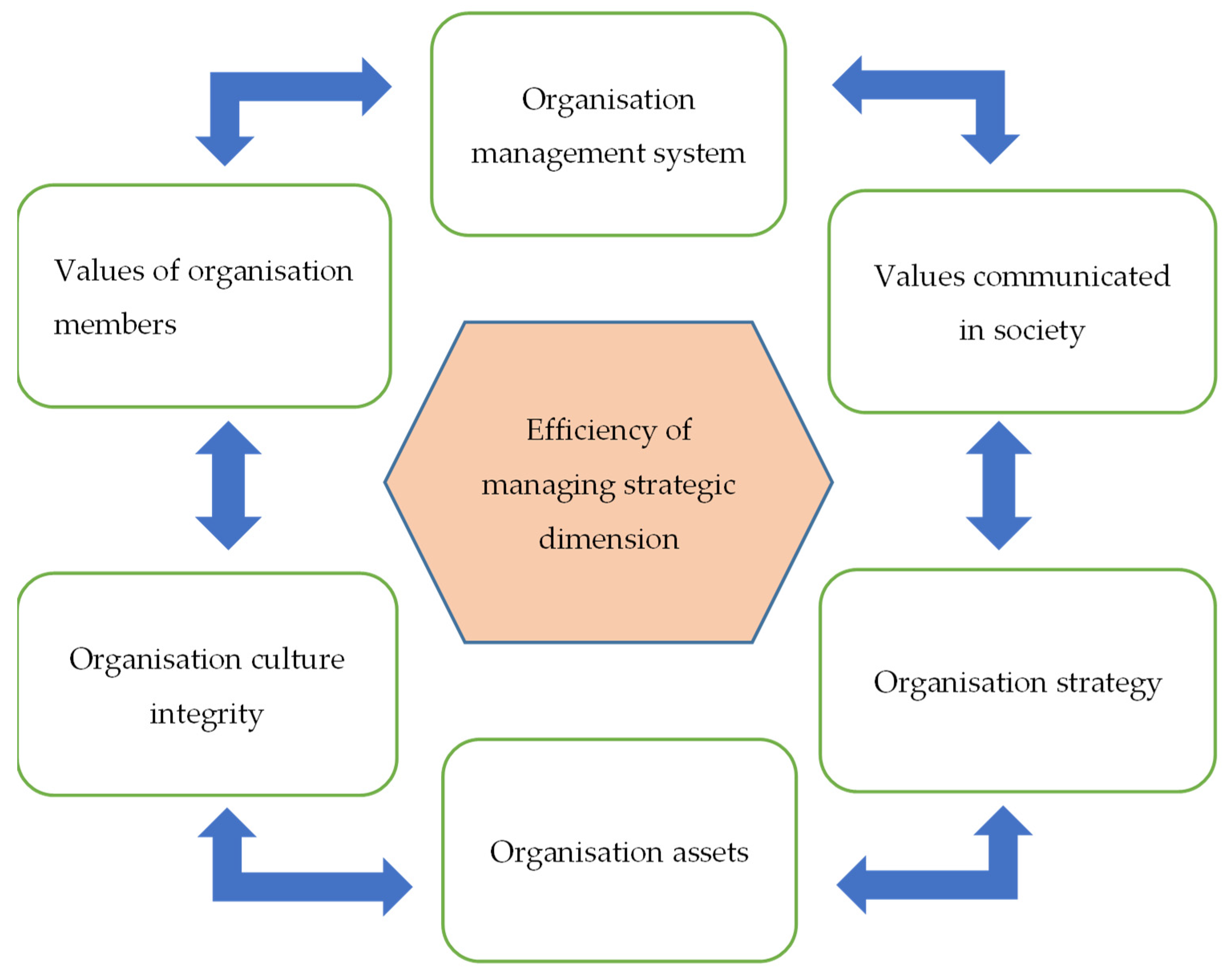 Energies 15 03765 g011