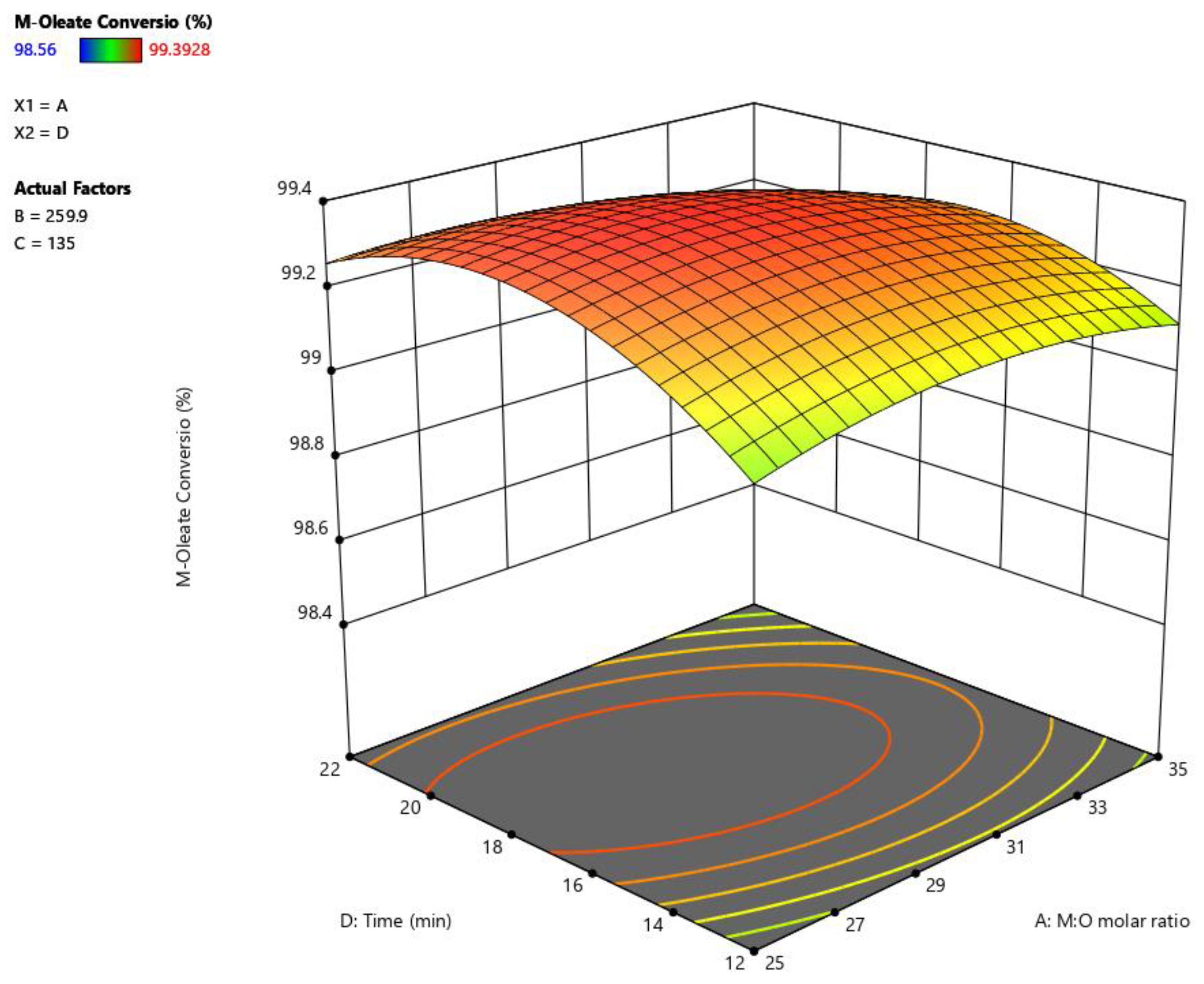 Energies 15 03766 g001