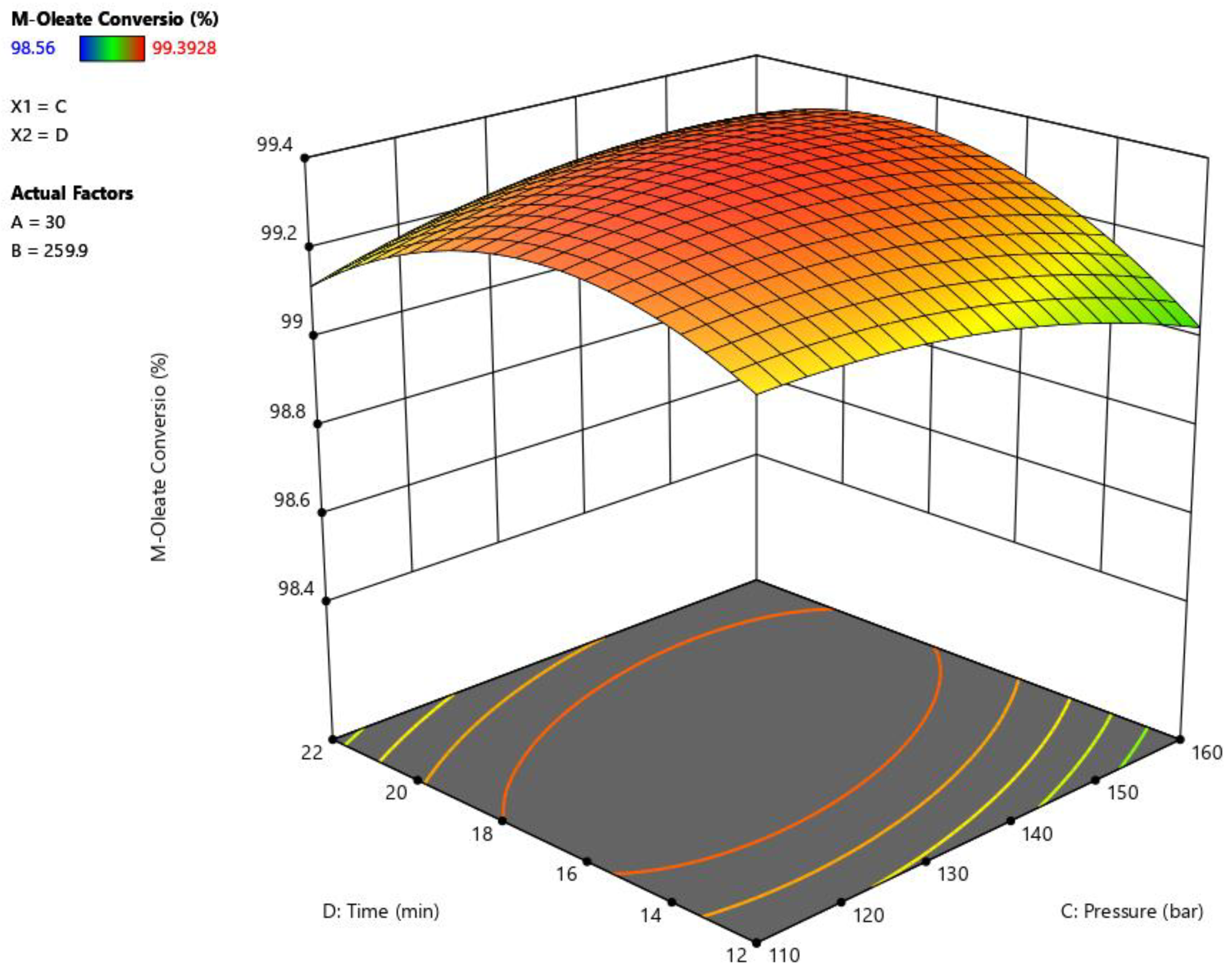 Energies 15 03766 g003