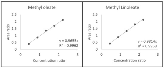 Energies 15 03766 g0a1 550