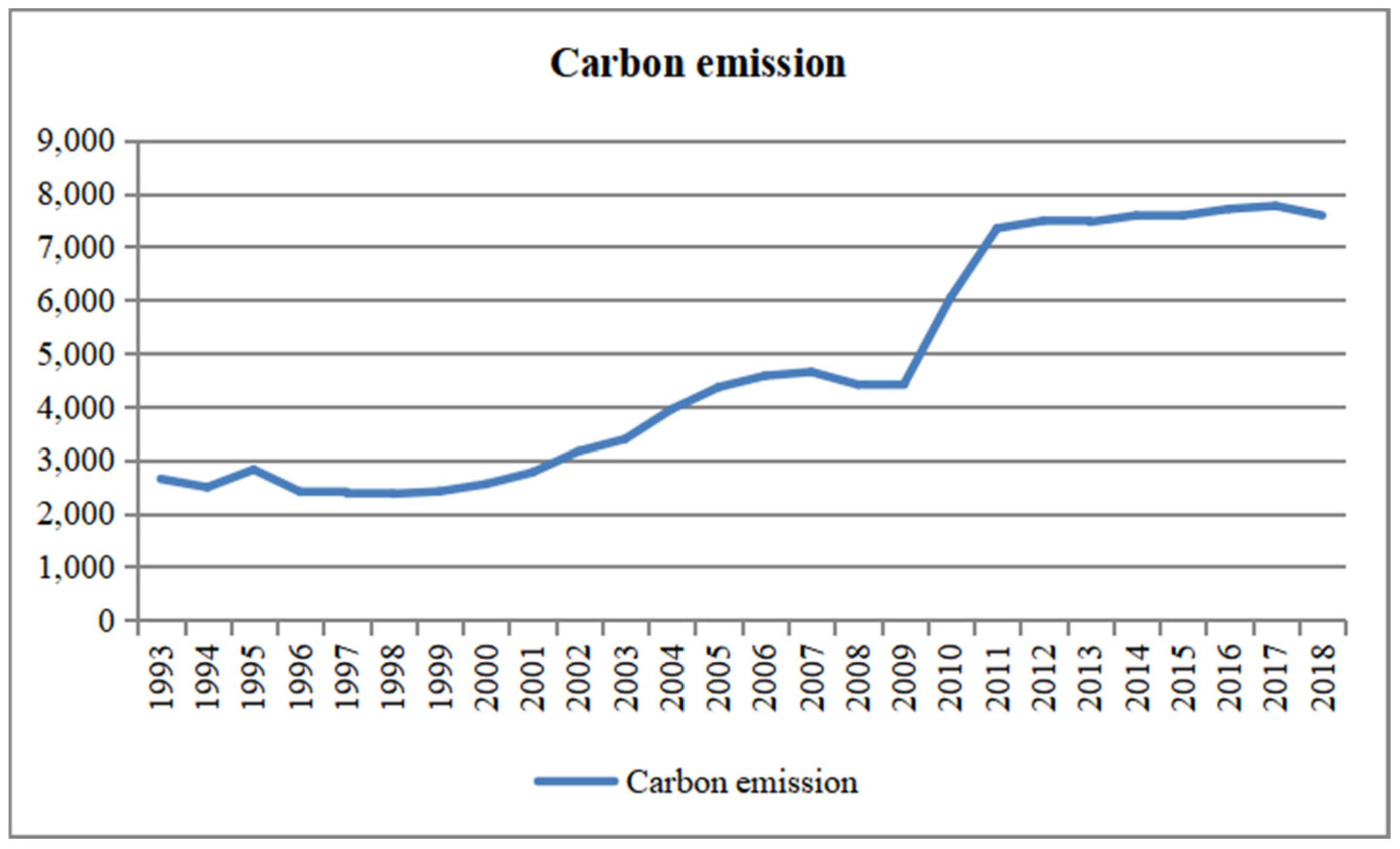 Energies 15 03767 g001