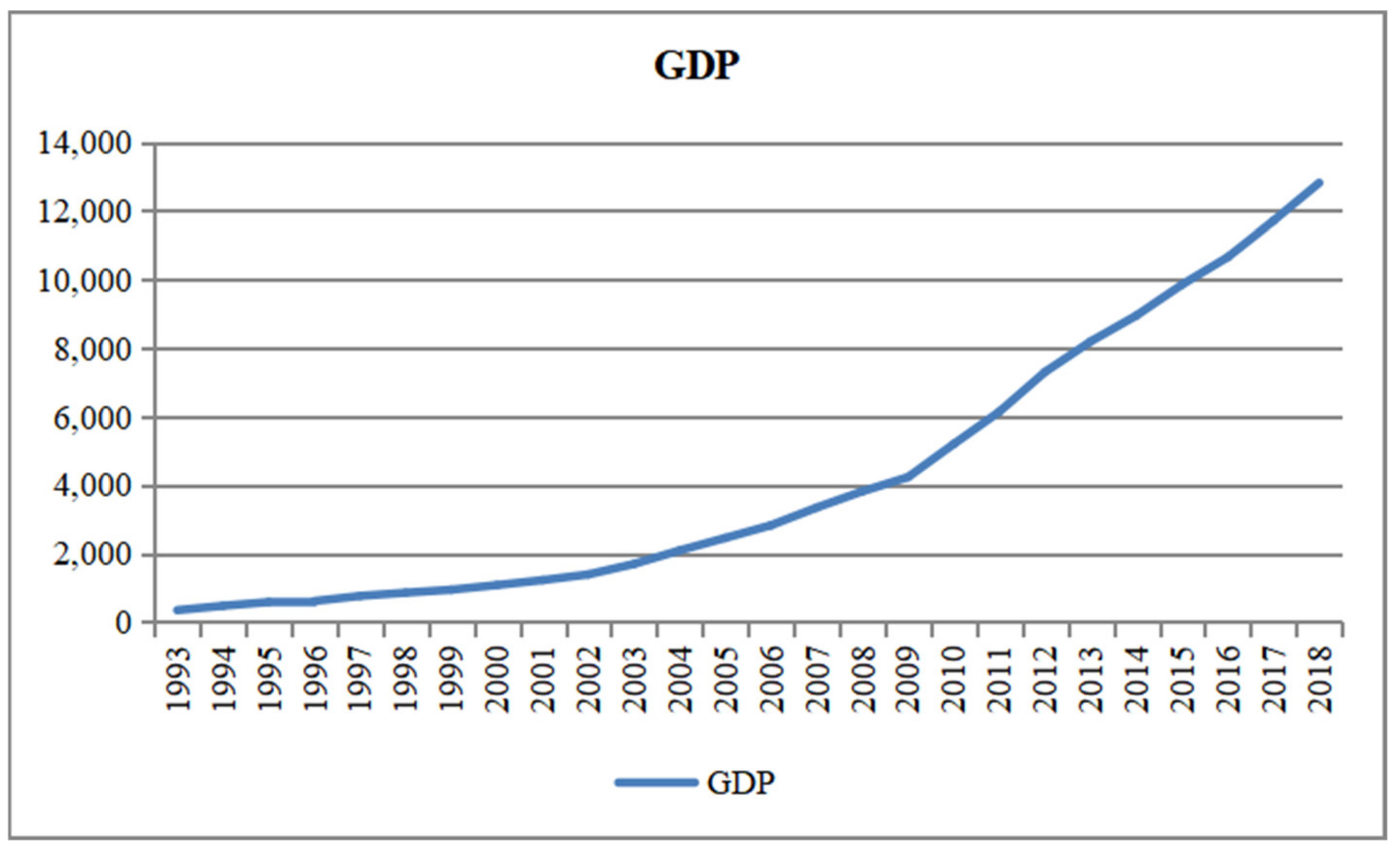 Energies 15 03767 g002
