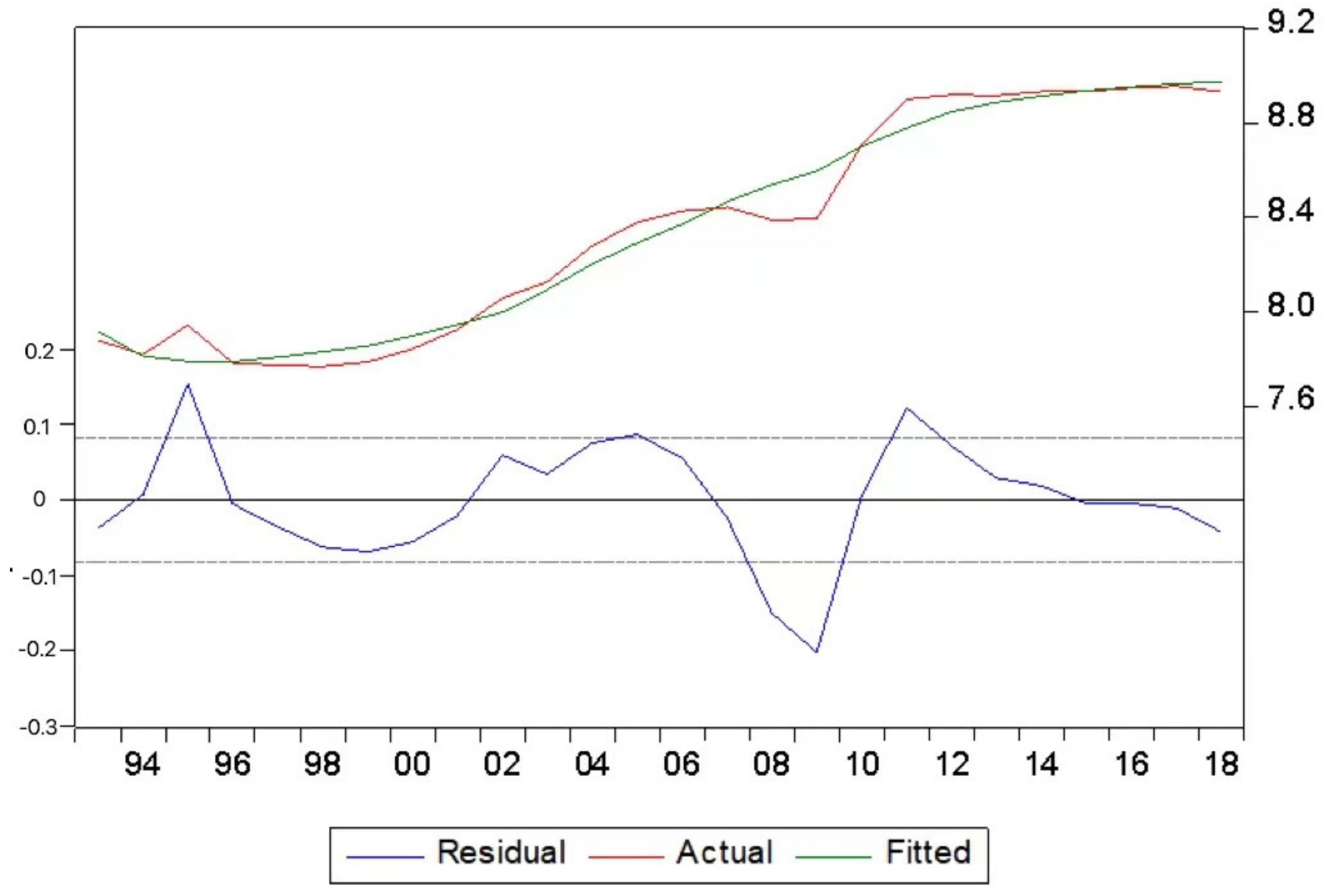 Energies 15 03767 g010