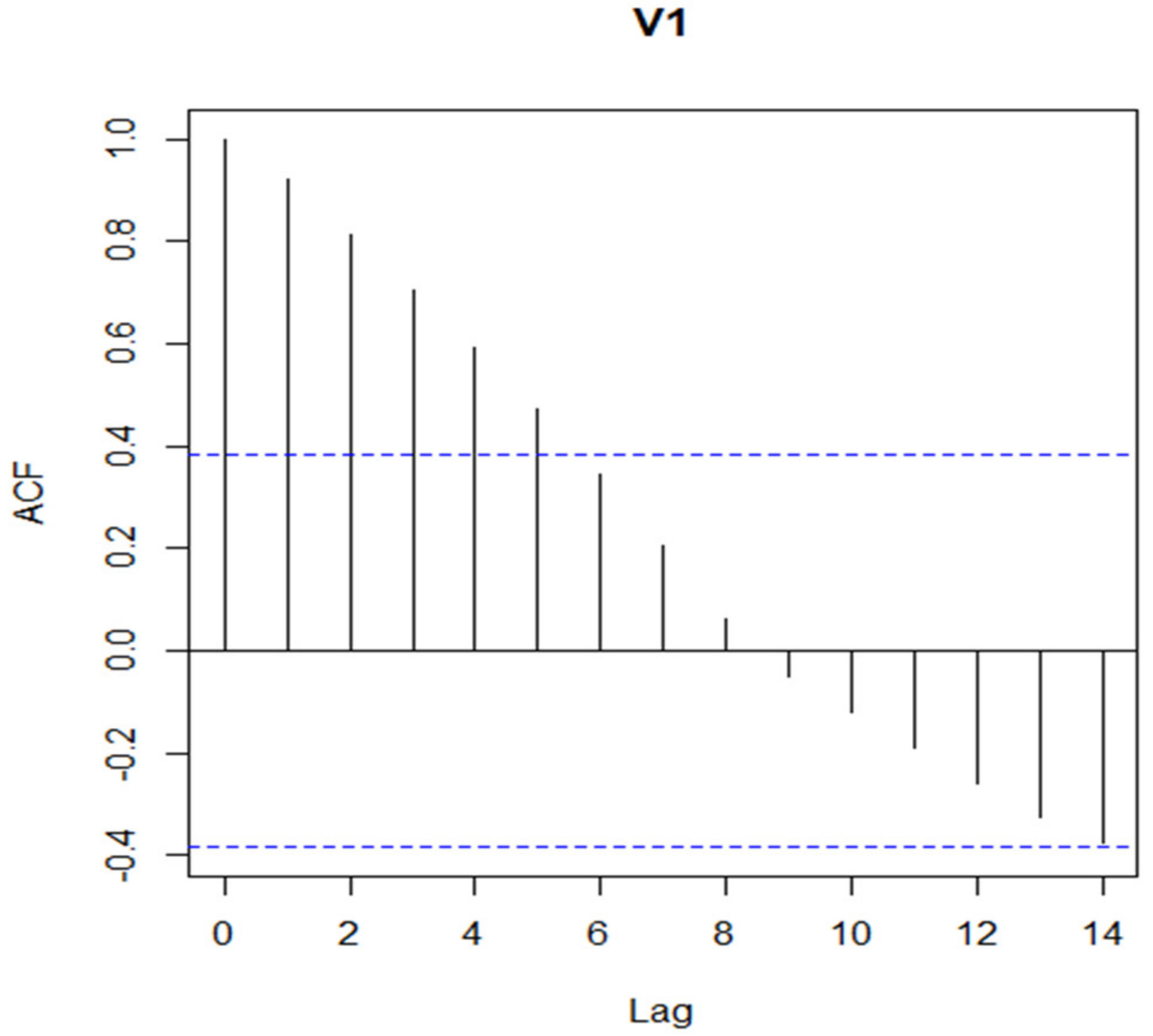 Energies 15 03767 g011