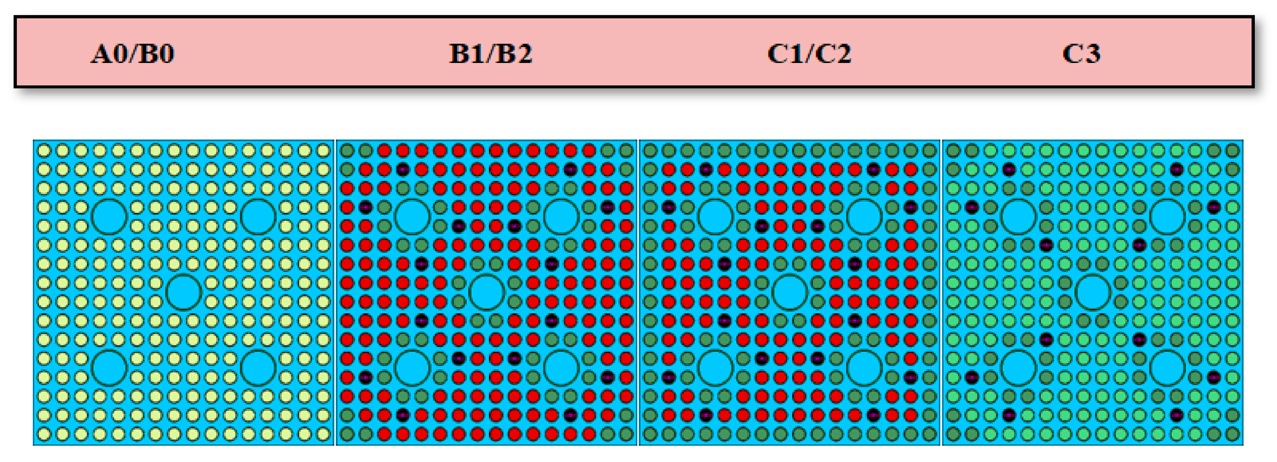 Energies 15 03772 g004