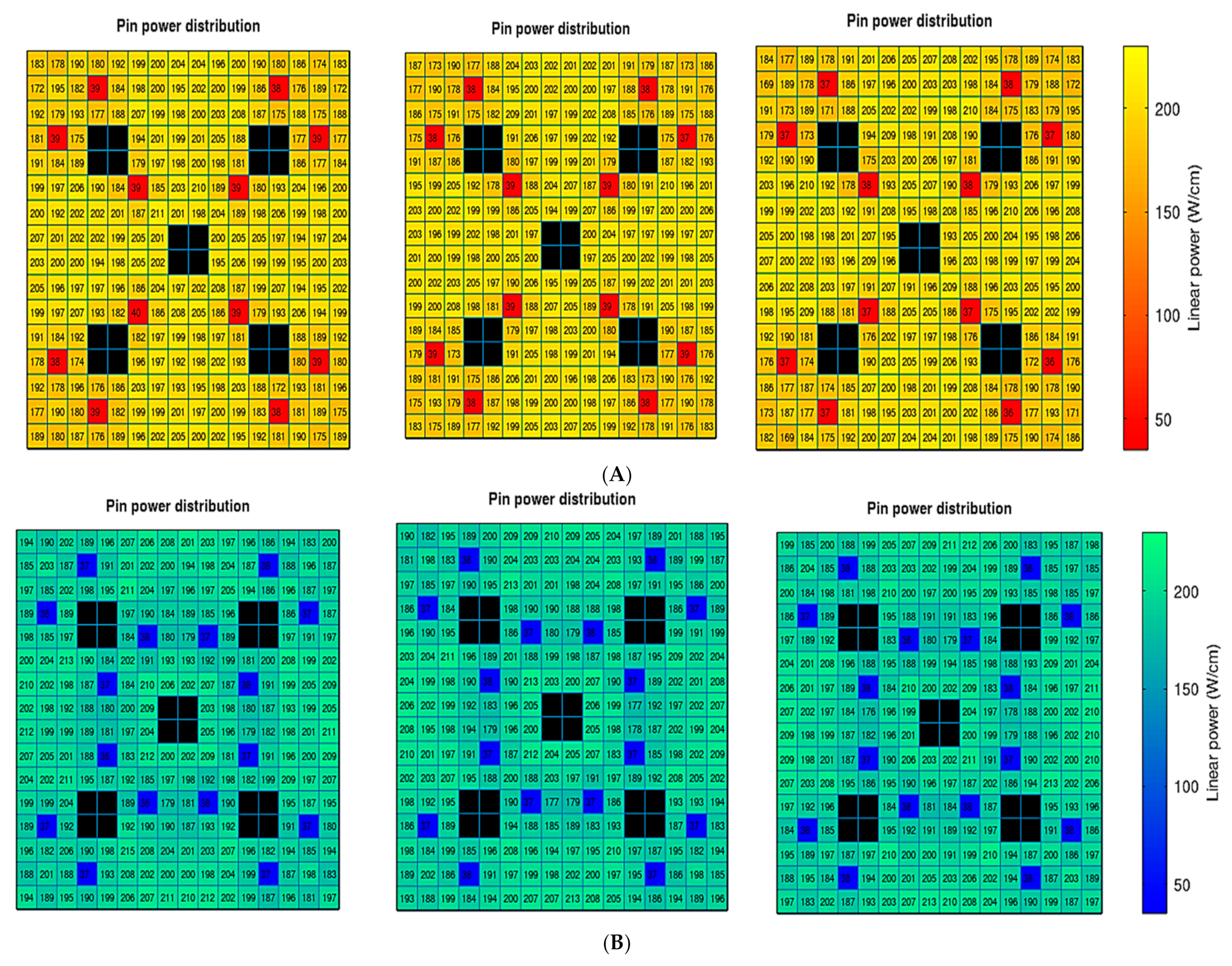 Energies 15 03772 g010