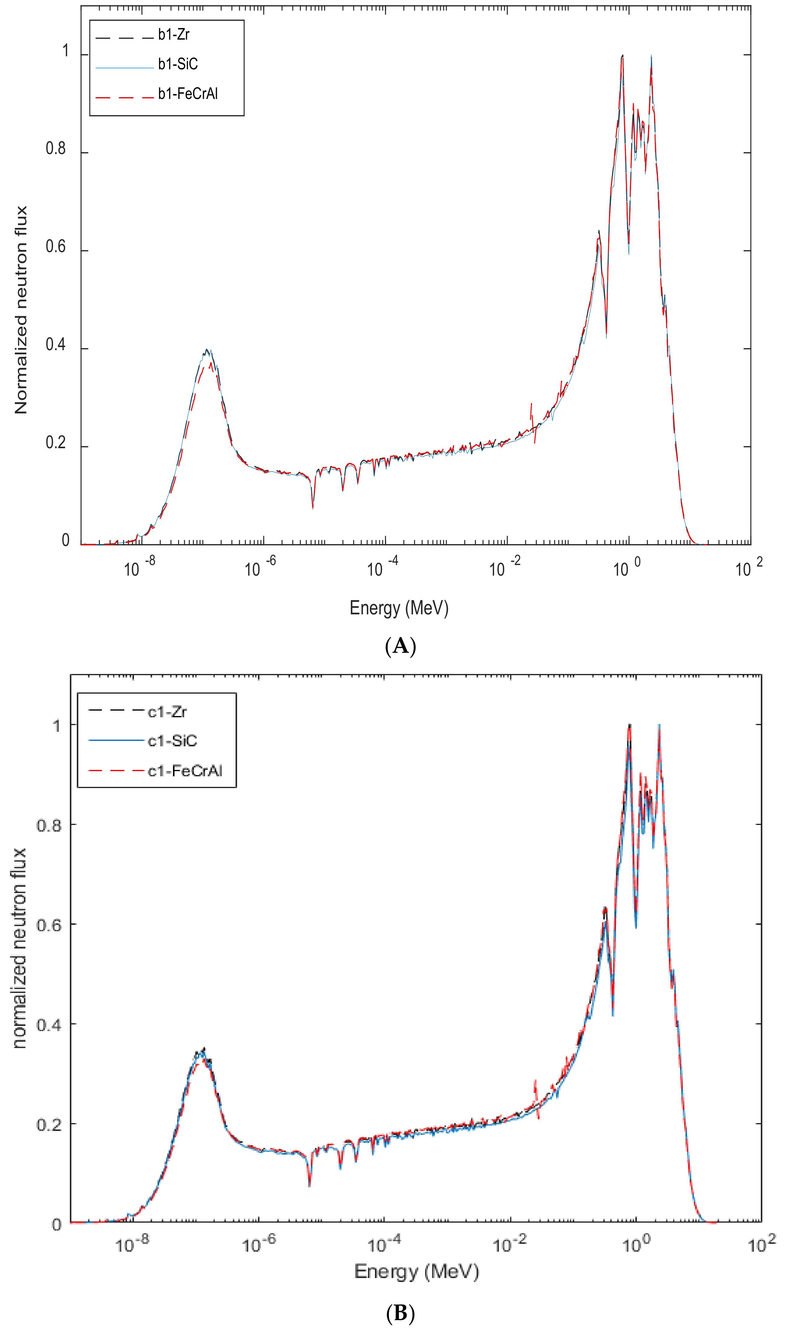 Energies 15 03772 g011