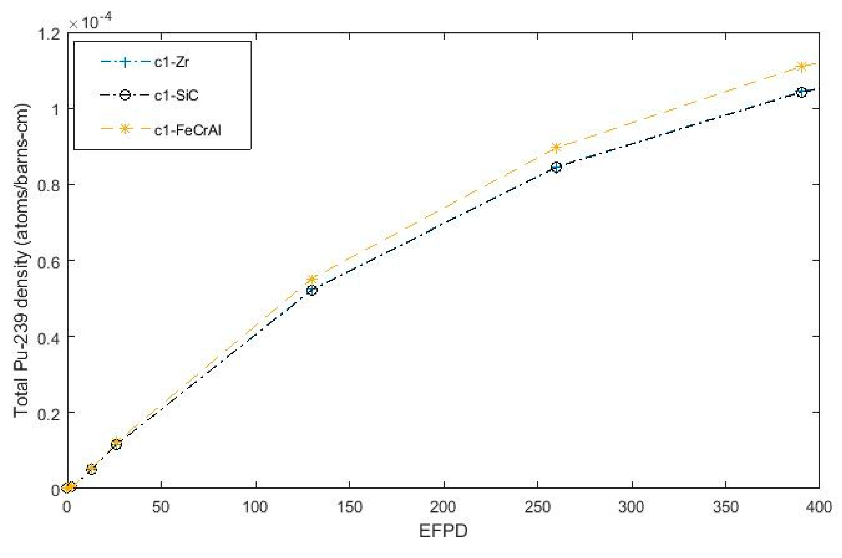 Energies 15 03772 g012