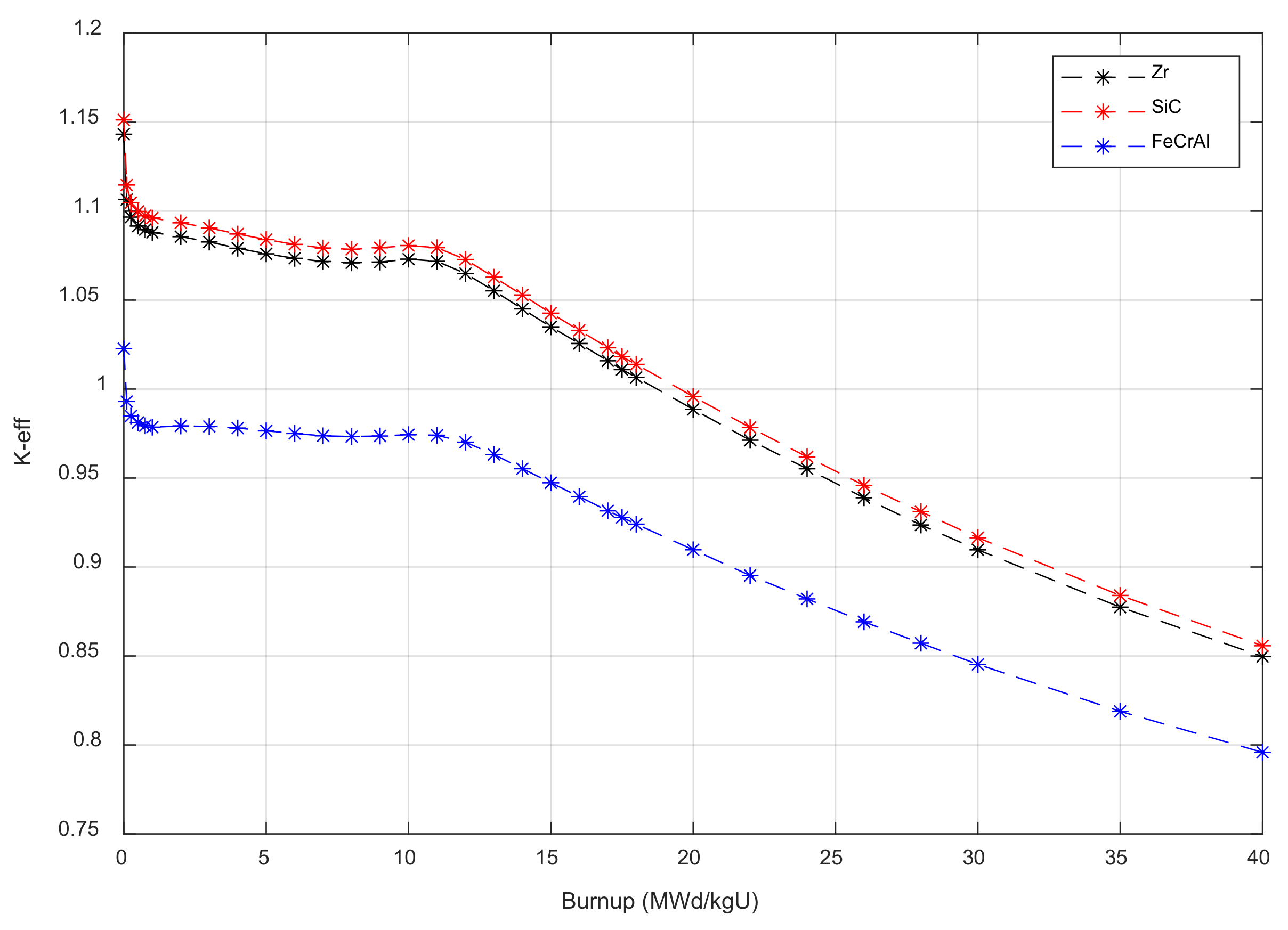 Energies 15 03772 g013