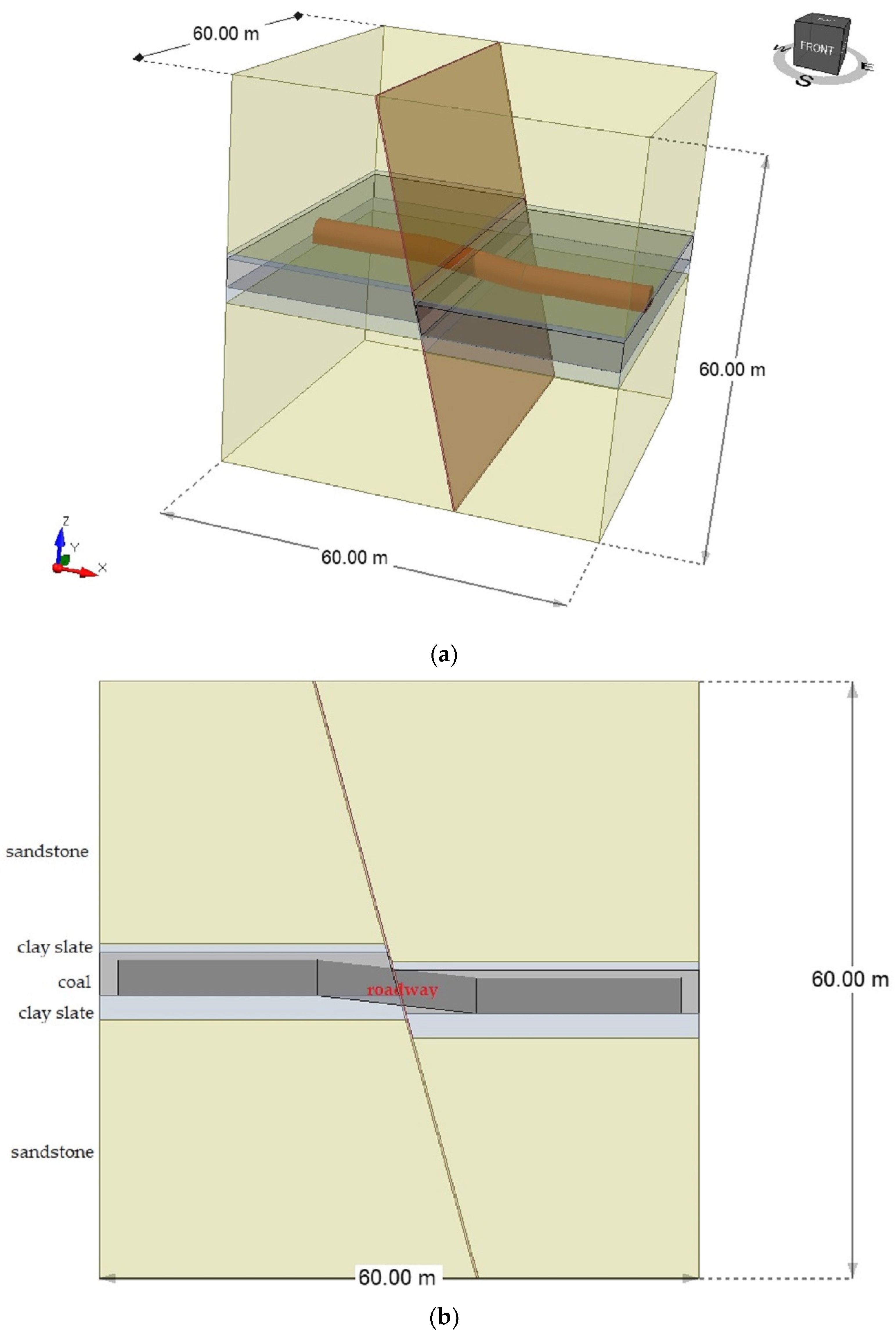 Energies 15 03774 g009a