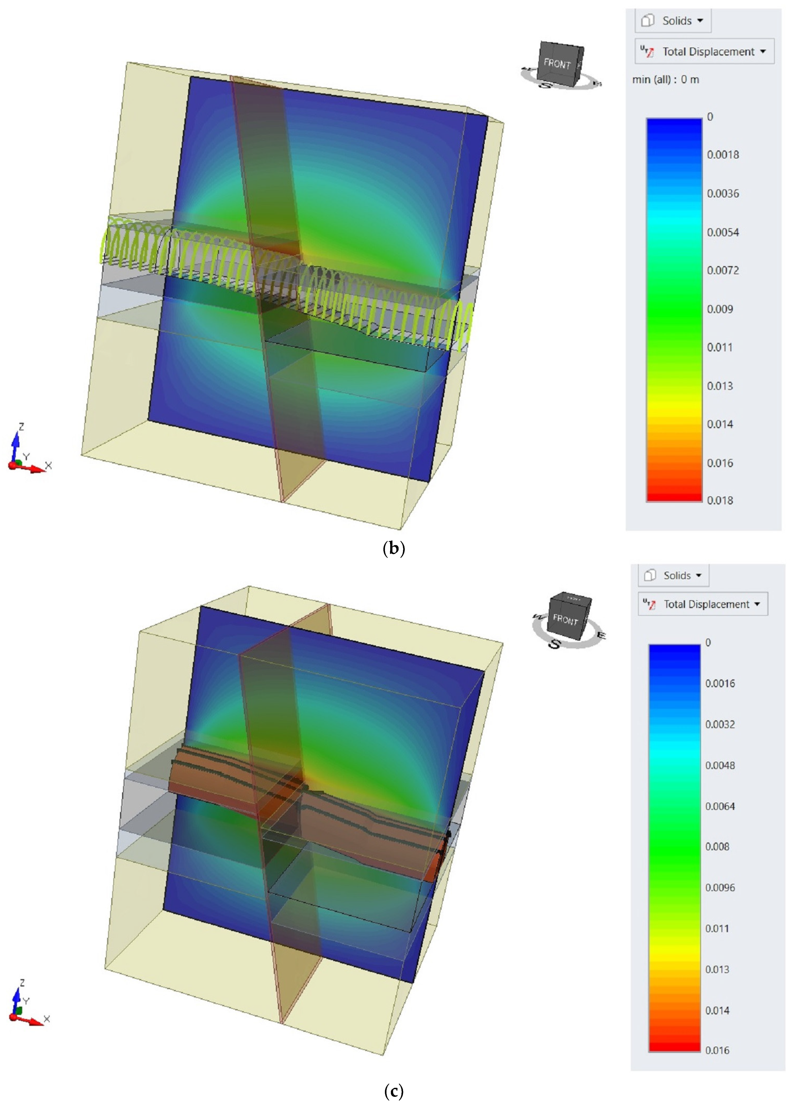 Energies 15 03774 g010b