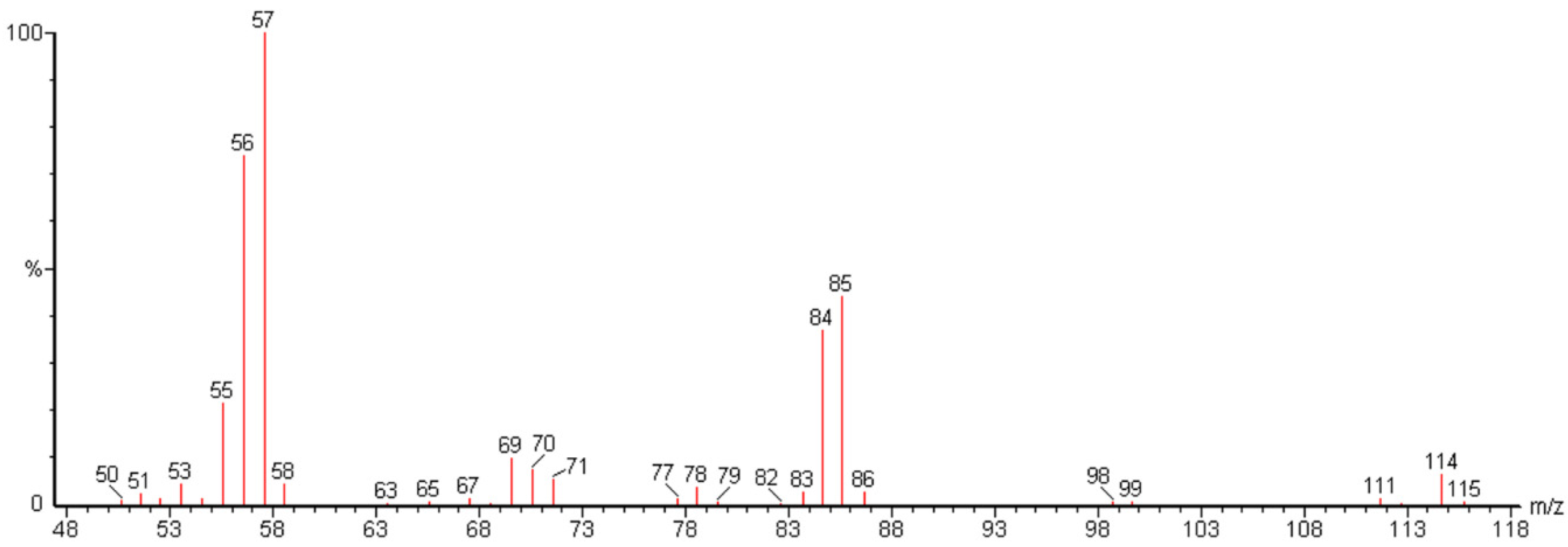 Energies 15 03776 g004