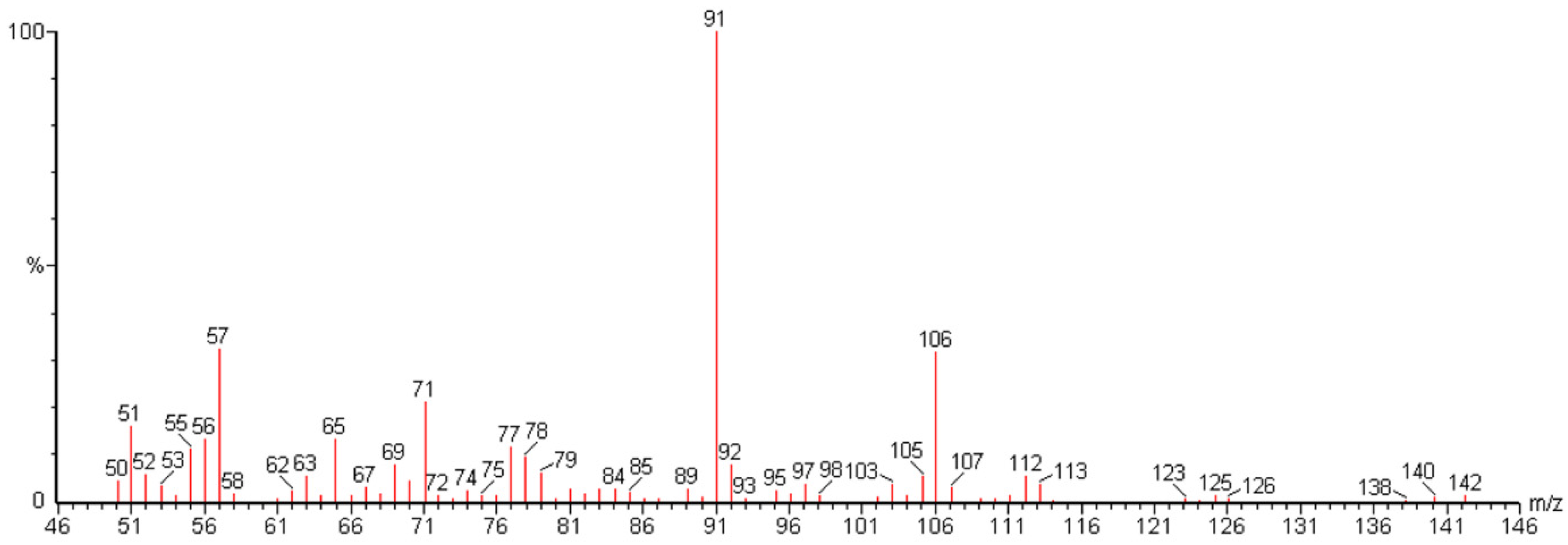 Energies 15 03776 g006