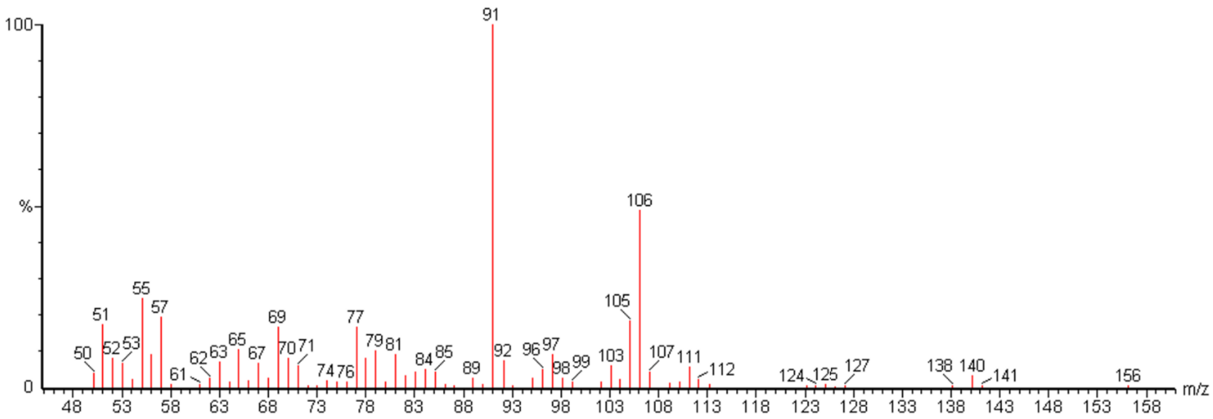 Energies 15 03776 g008