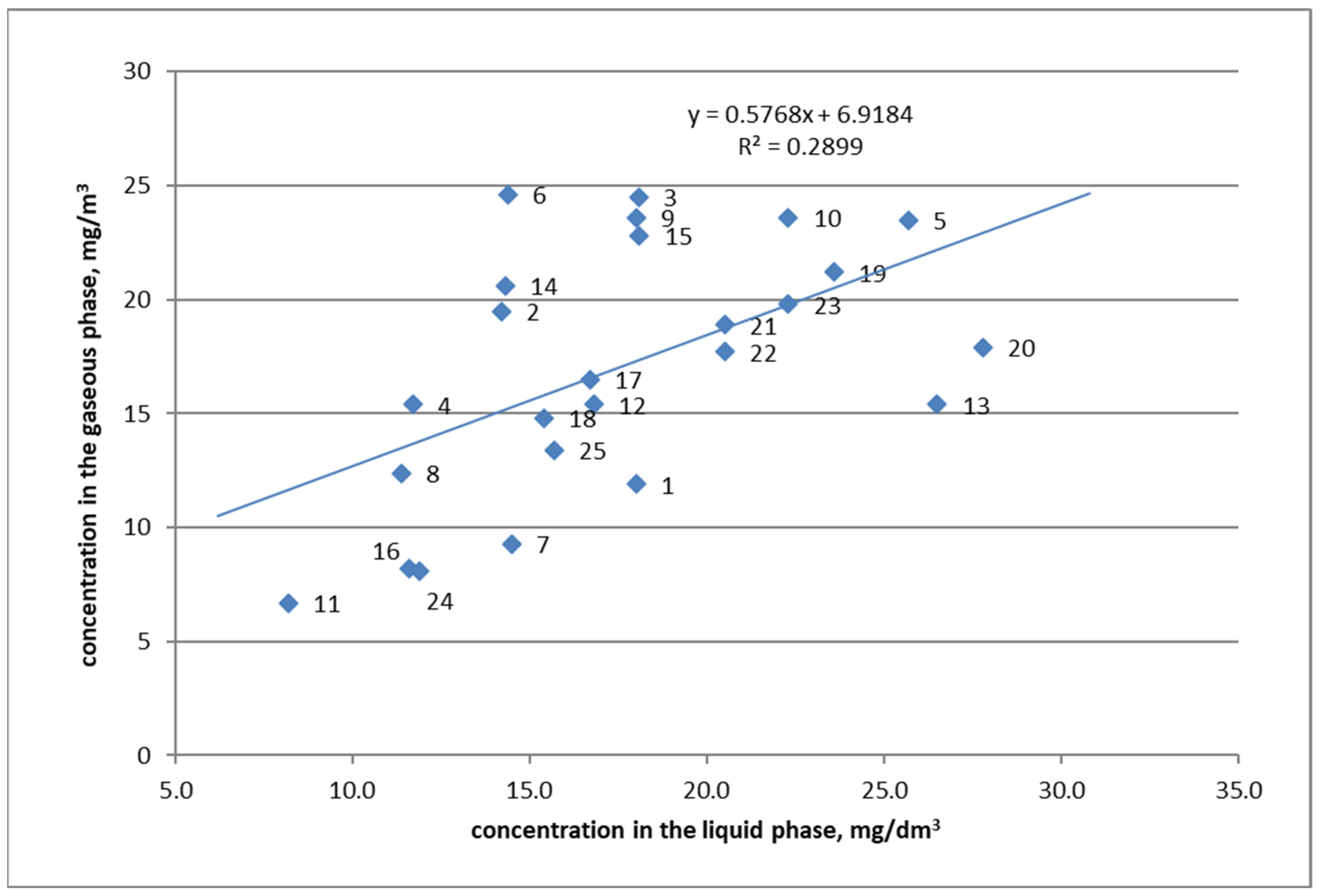 Energies 15 03776 g010