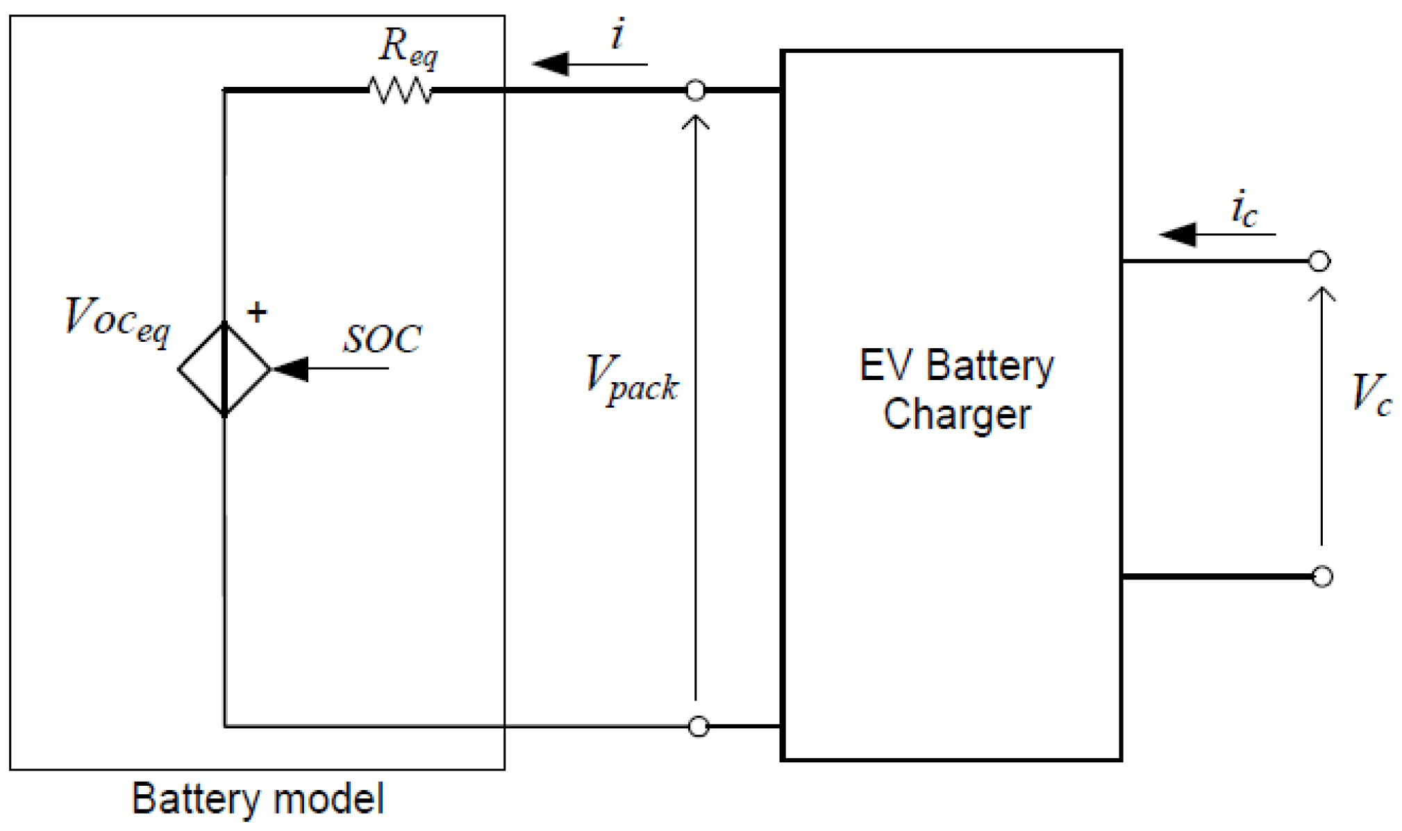 Energies 15 03780 g003