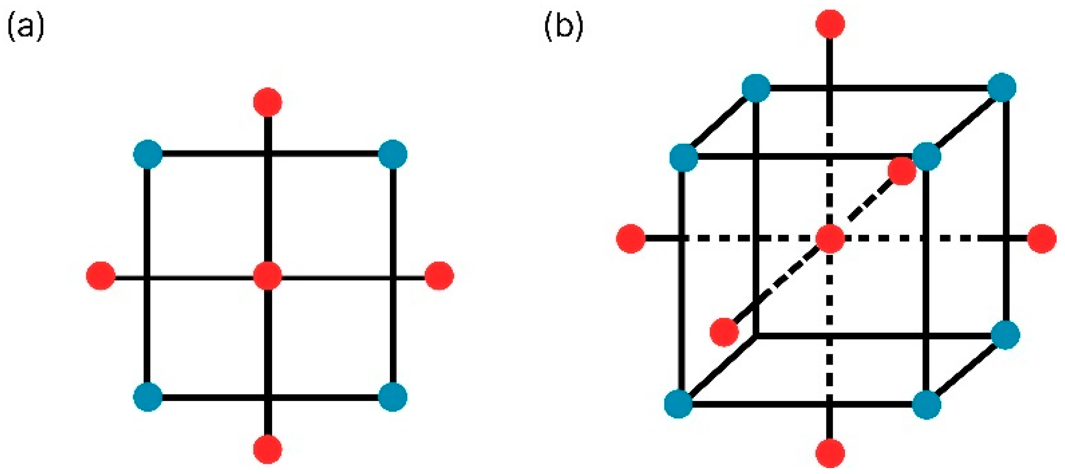 Energies 15 03786 g002