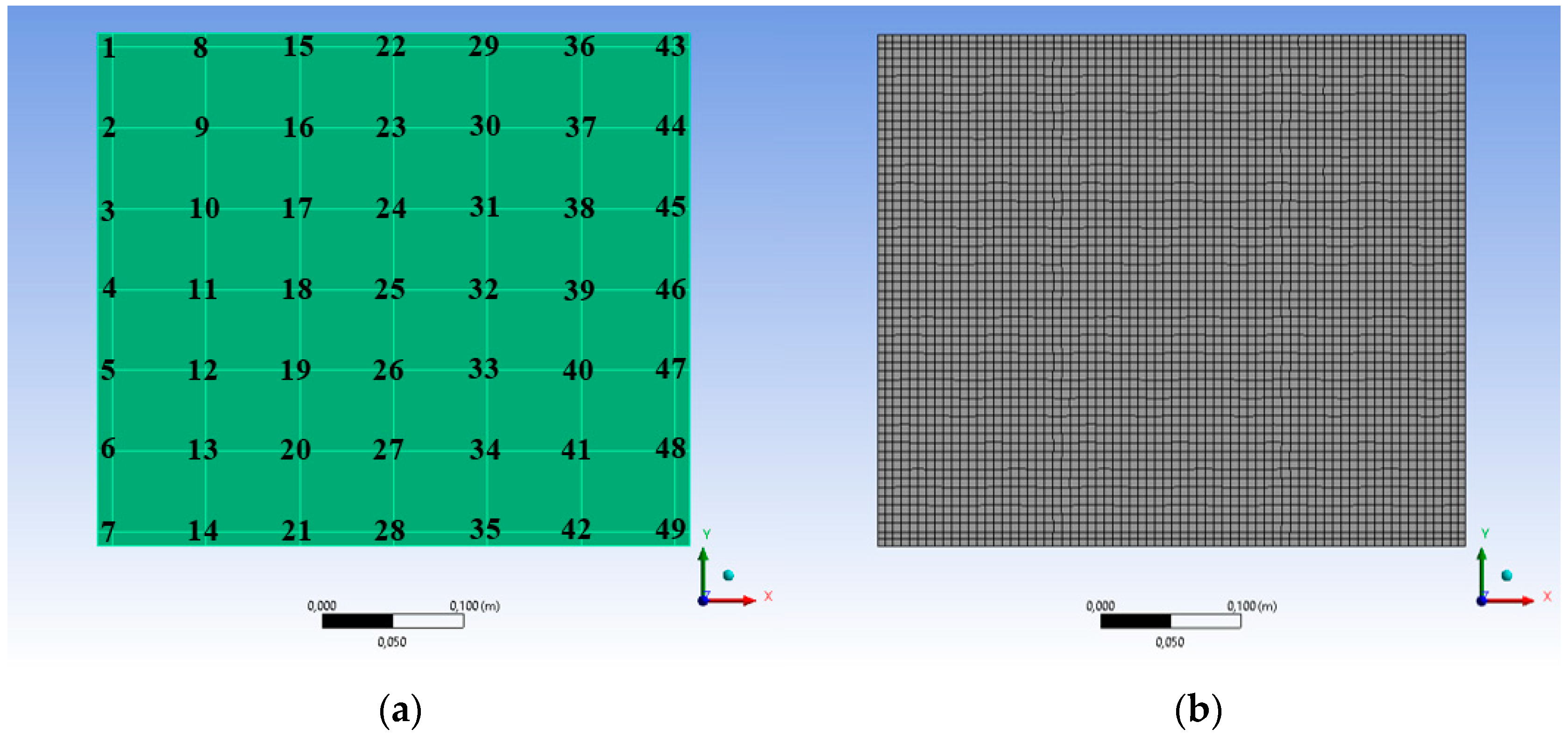 Energies 15 03786 g005