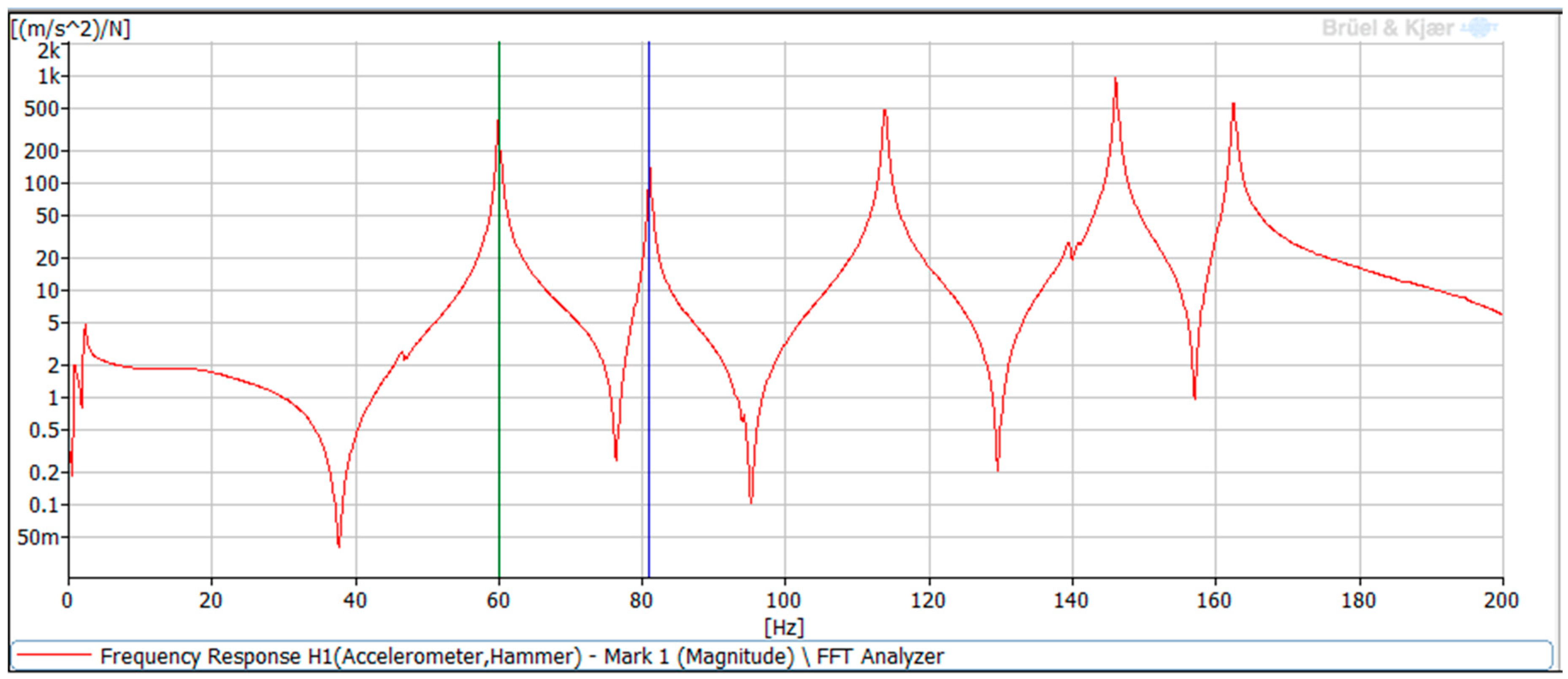 Energies 15 03786 g006