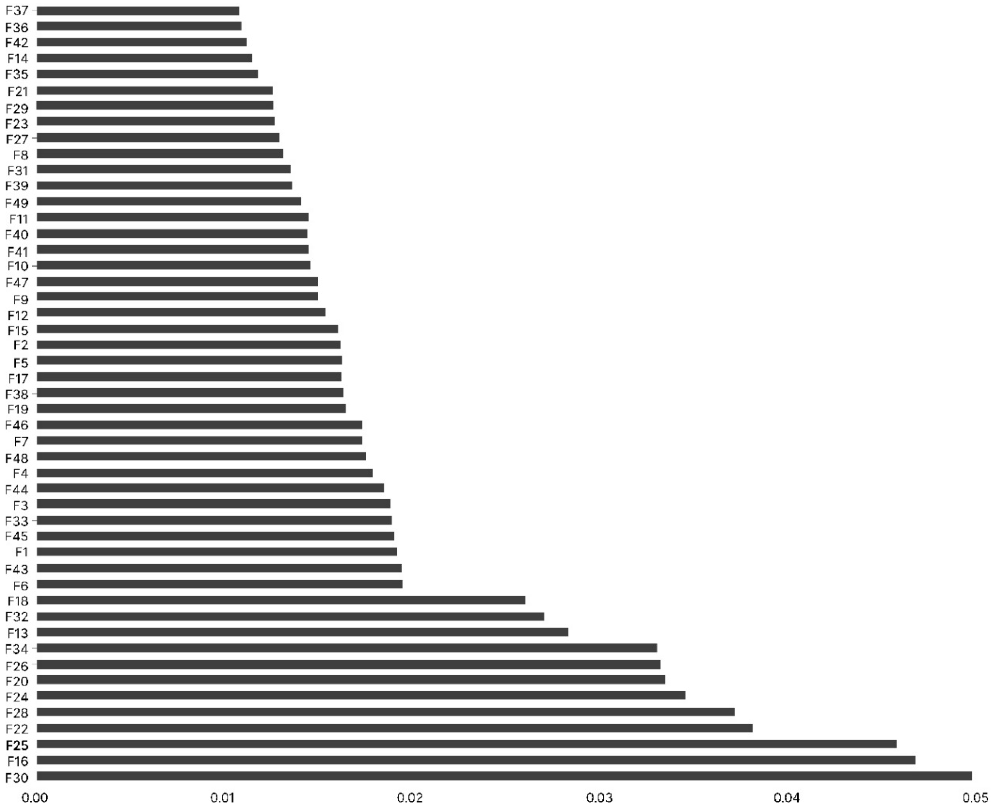 Energies 15 03786 g011