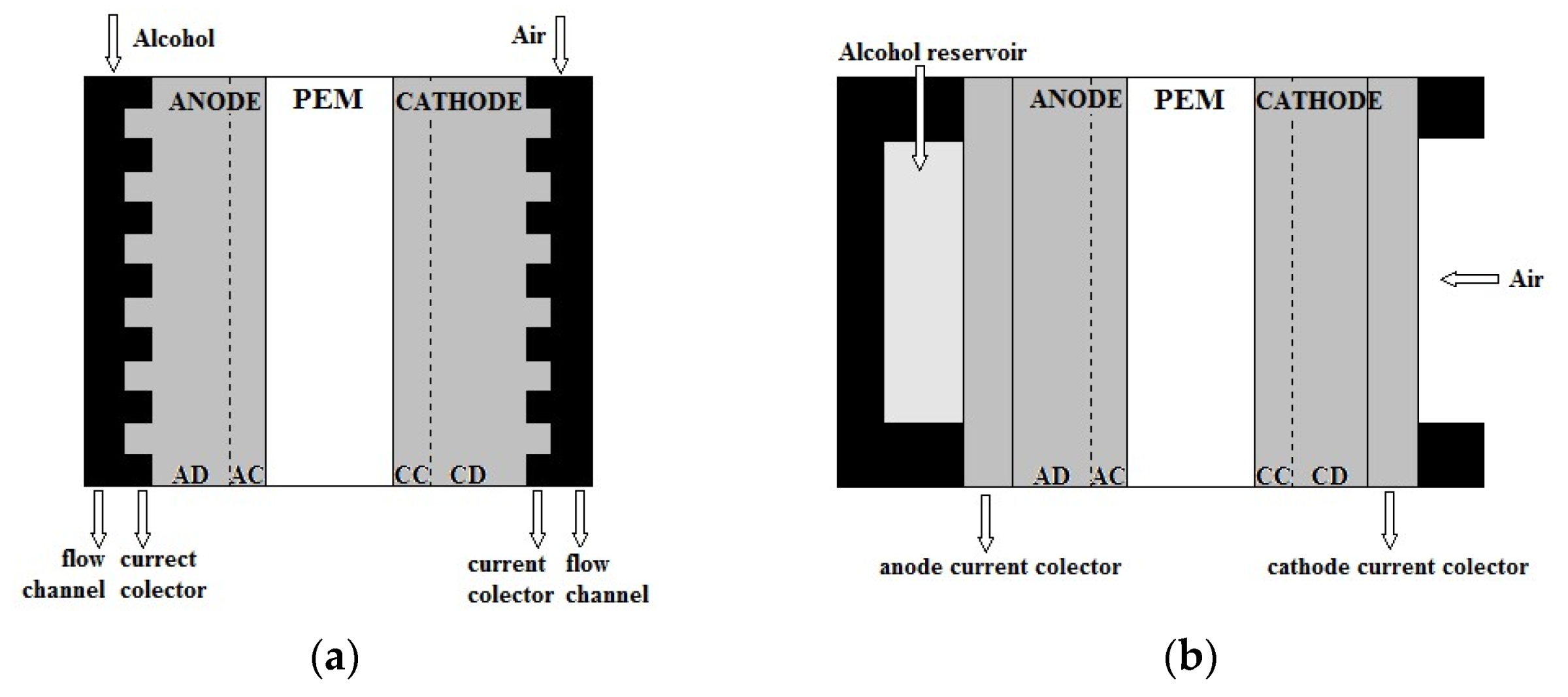 Energies 15 03787 g002