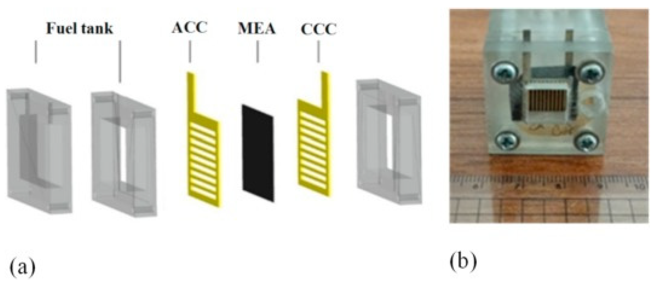 Energies 15 03787 g007