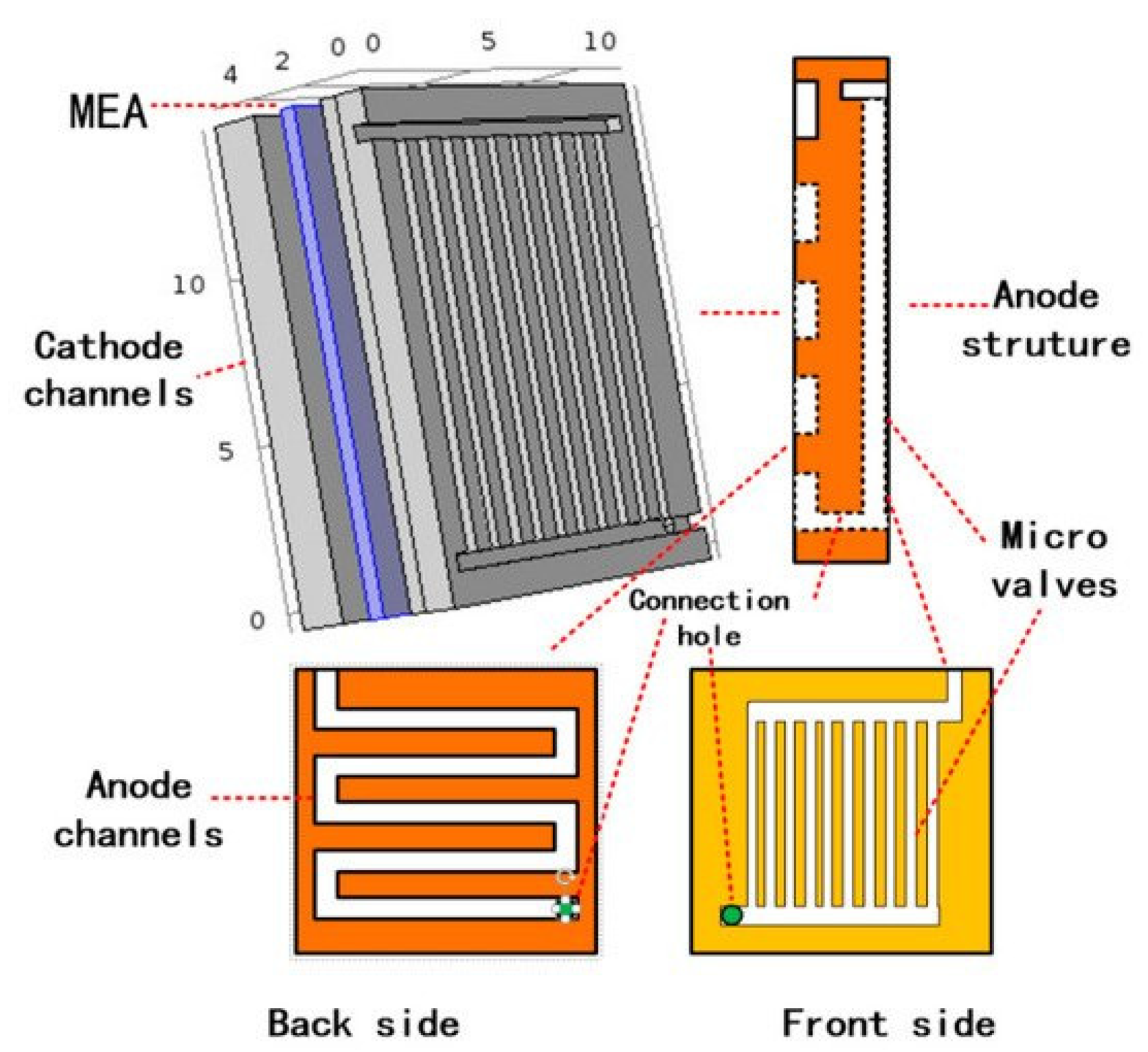 Energies 15 03787 g008