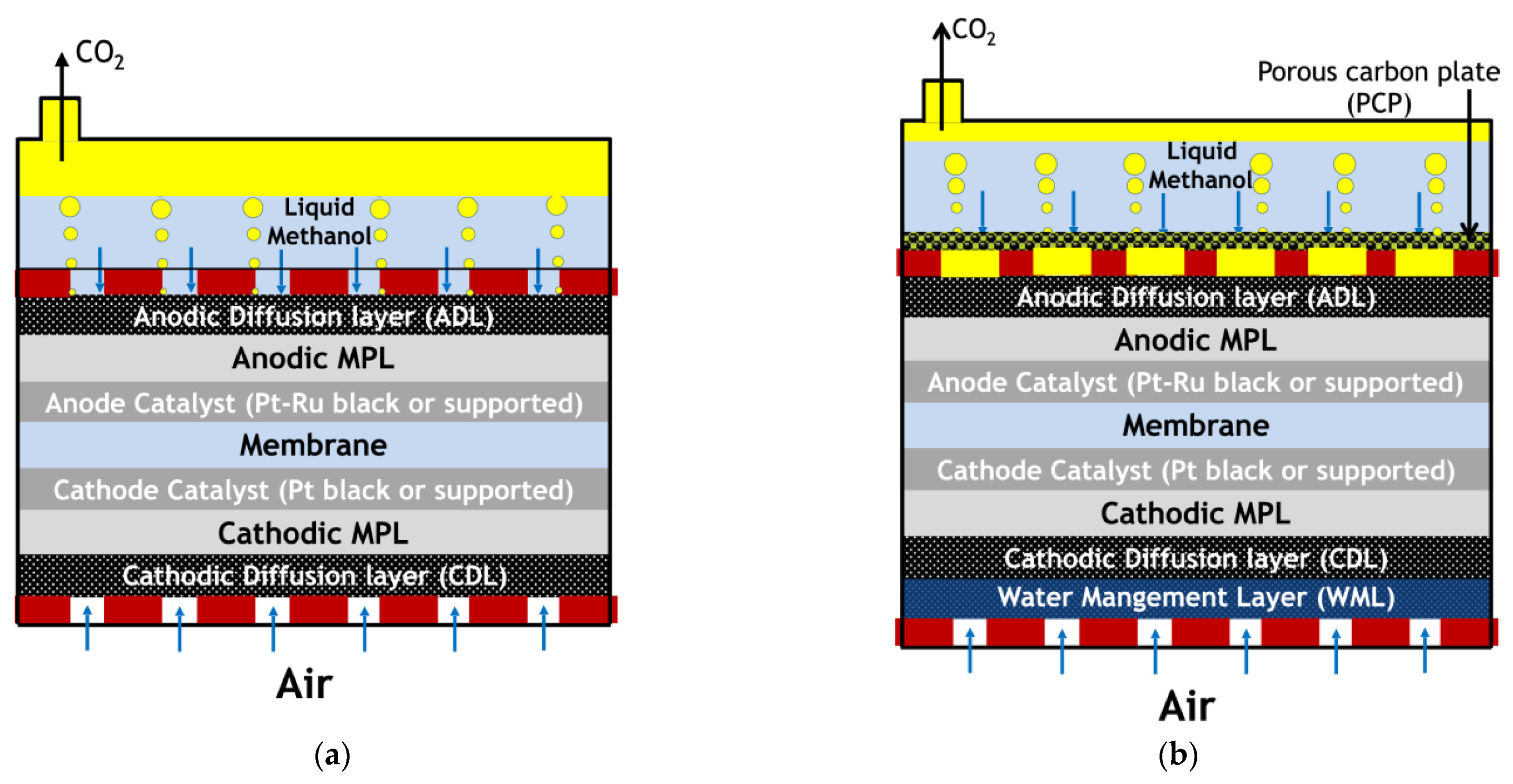 Energies 15 03787 g009