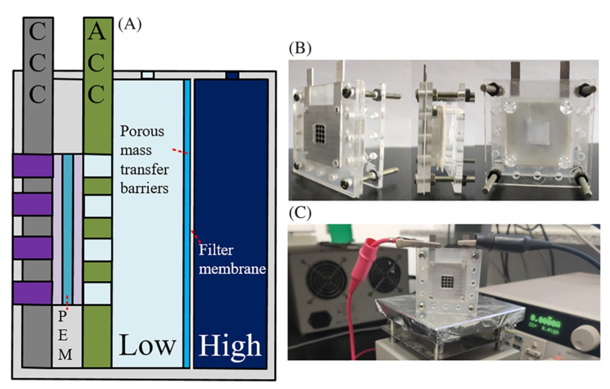 Energies 15 03787 g010