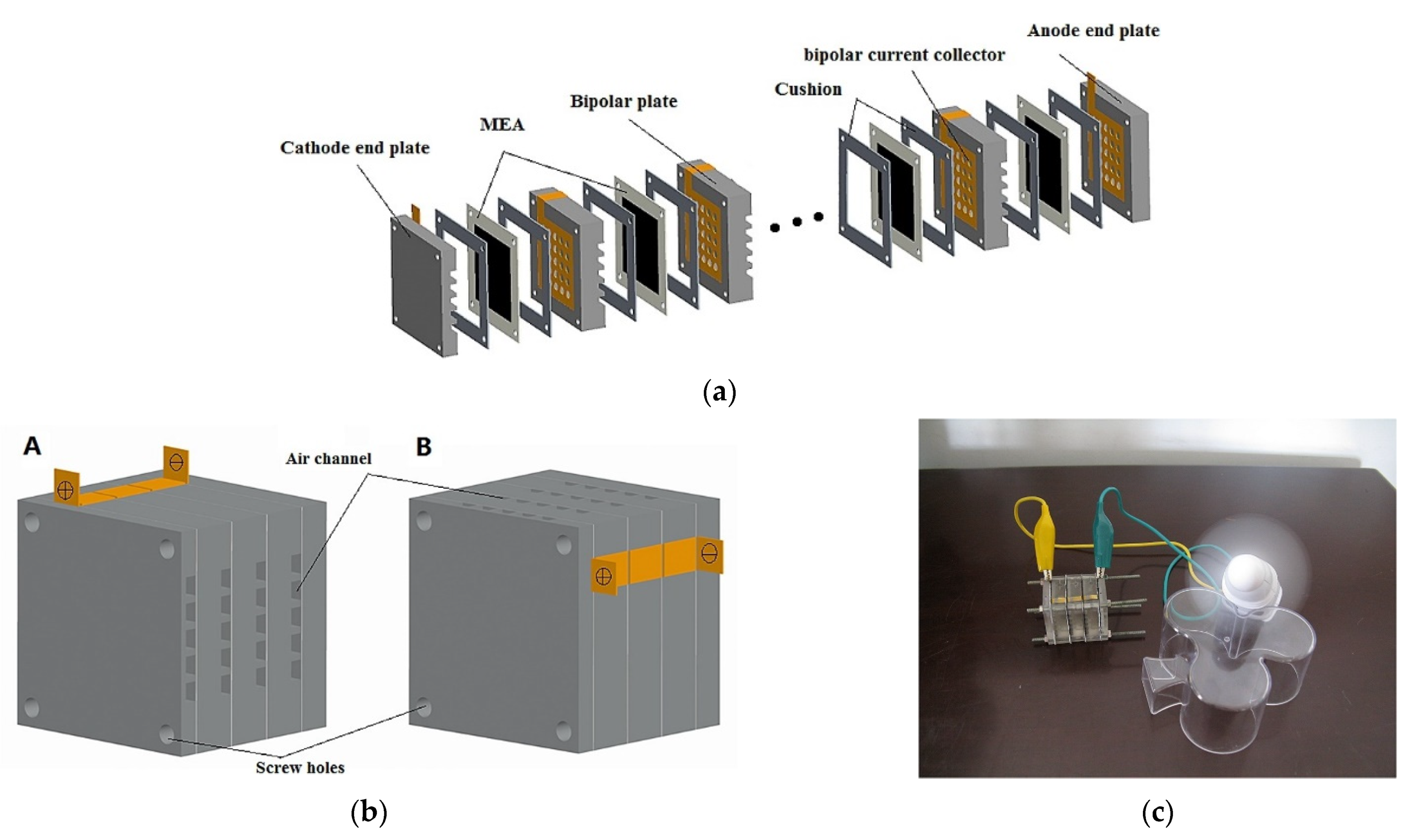 Energies 15 03787 g014