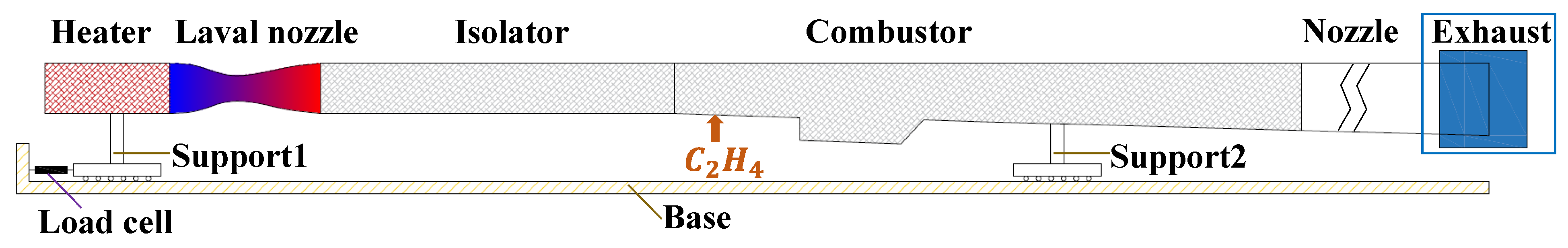 Energies 15 03790 g001