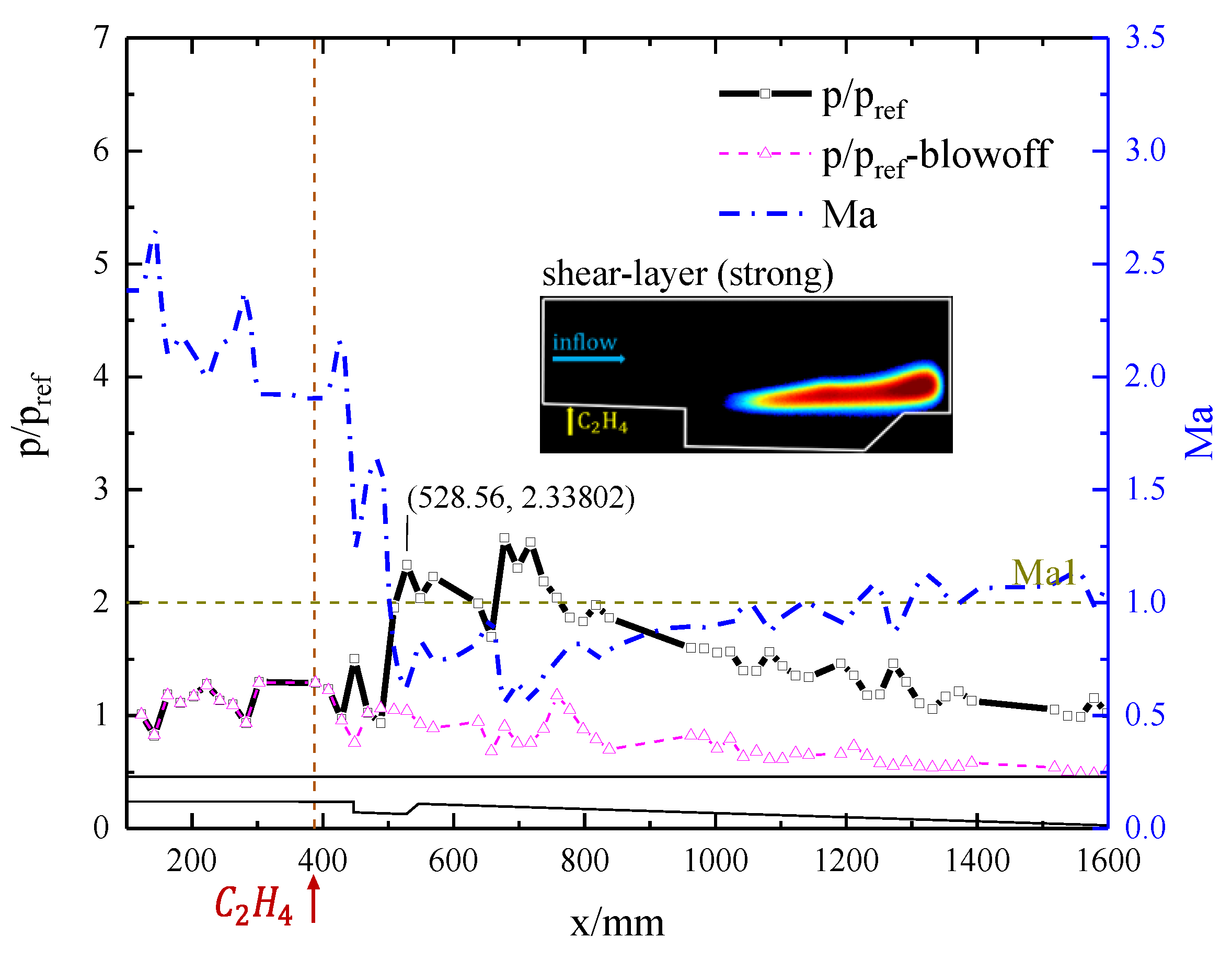 Energies 15 03790 g007