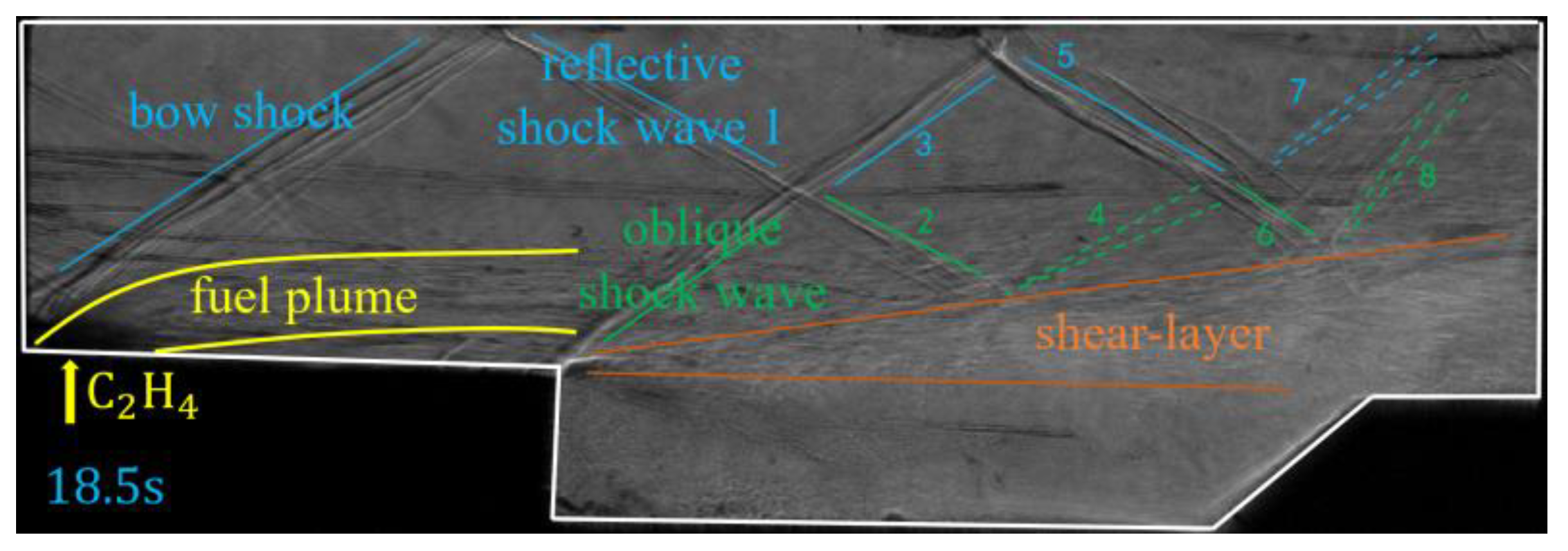 Energies 15 03790 g008