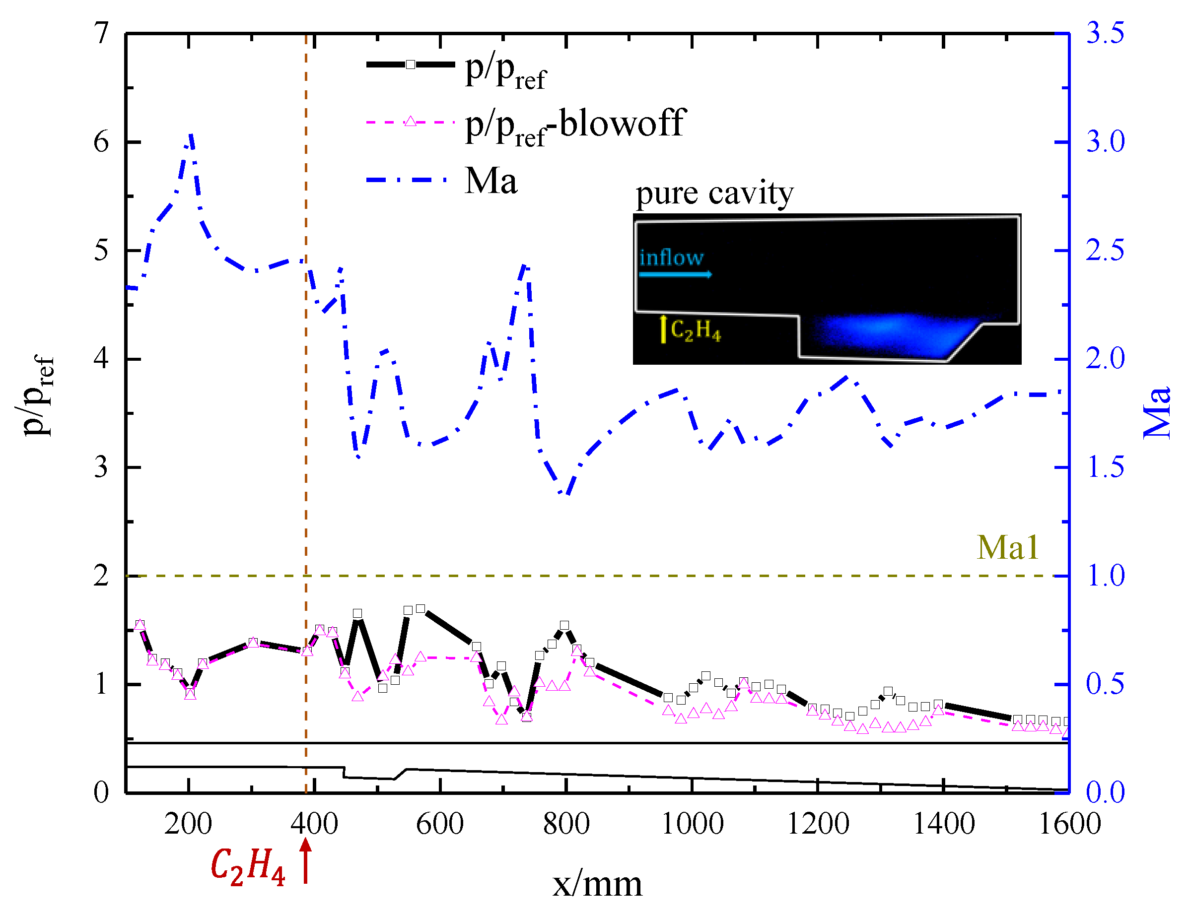 Energies 15 03790 g009