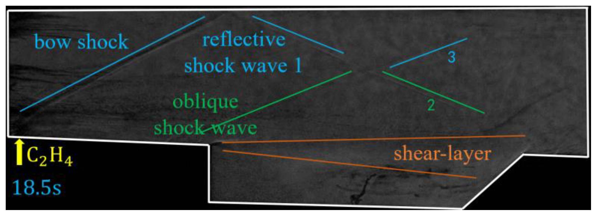 Energies 15 03790 g010
