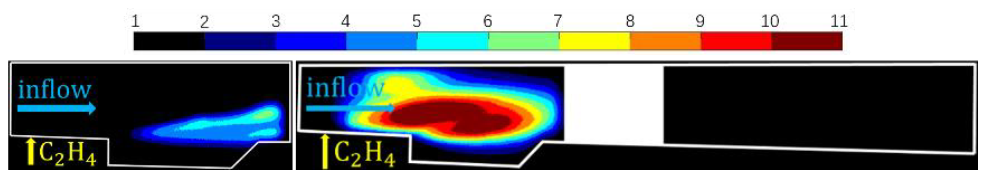 Energies 15 03790 g013