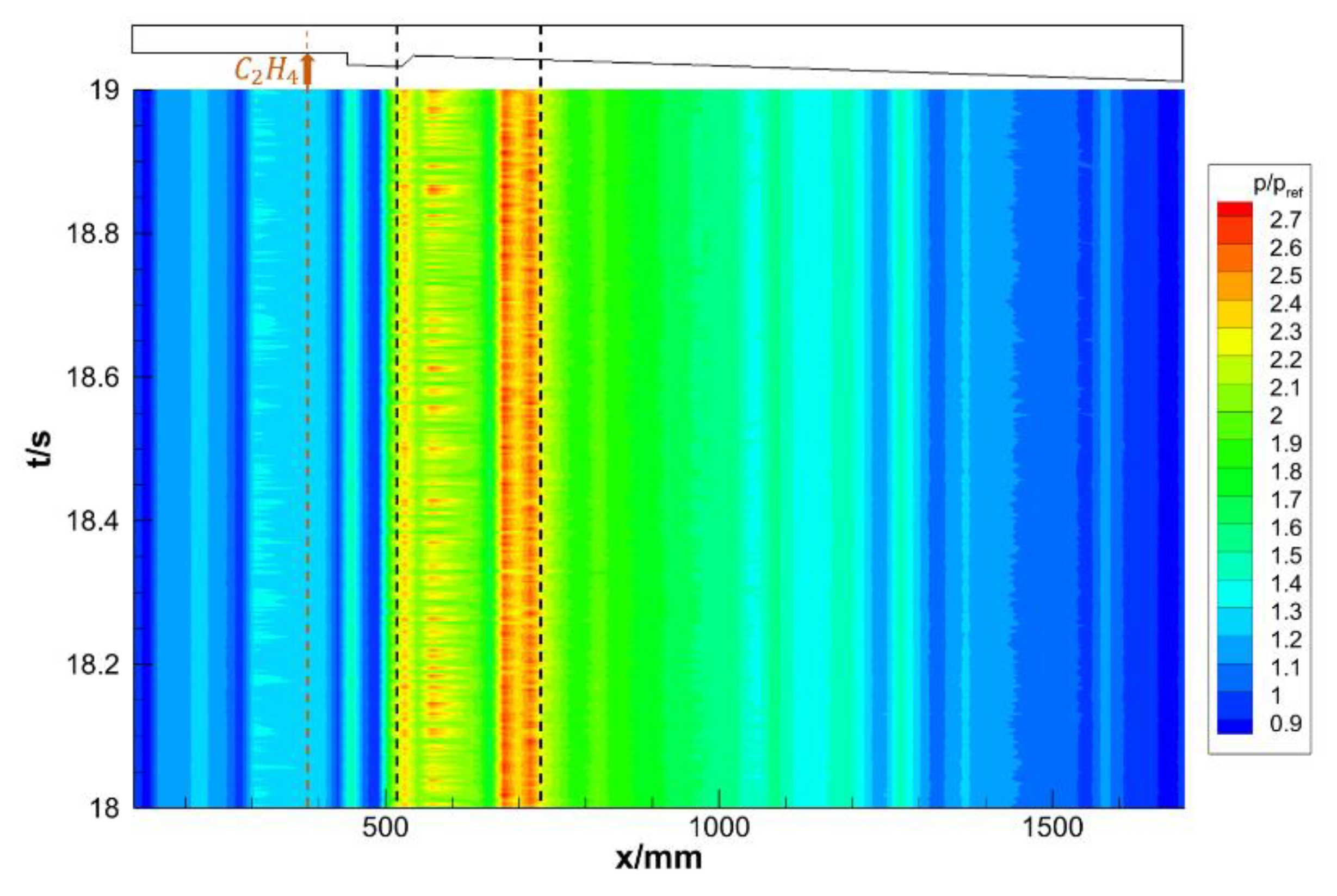 Energies 15 03790 g014