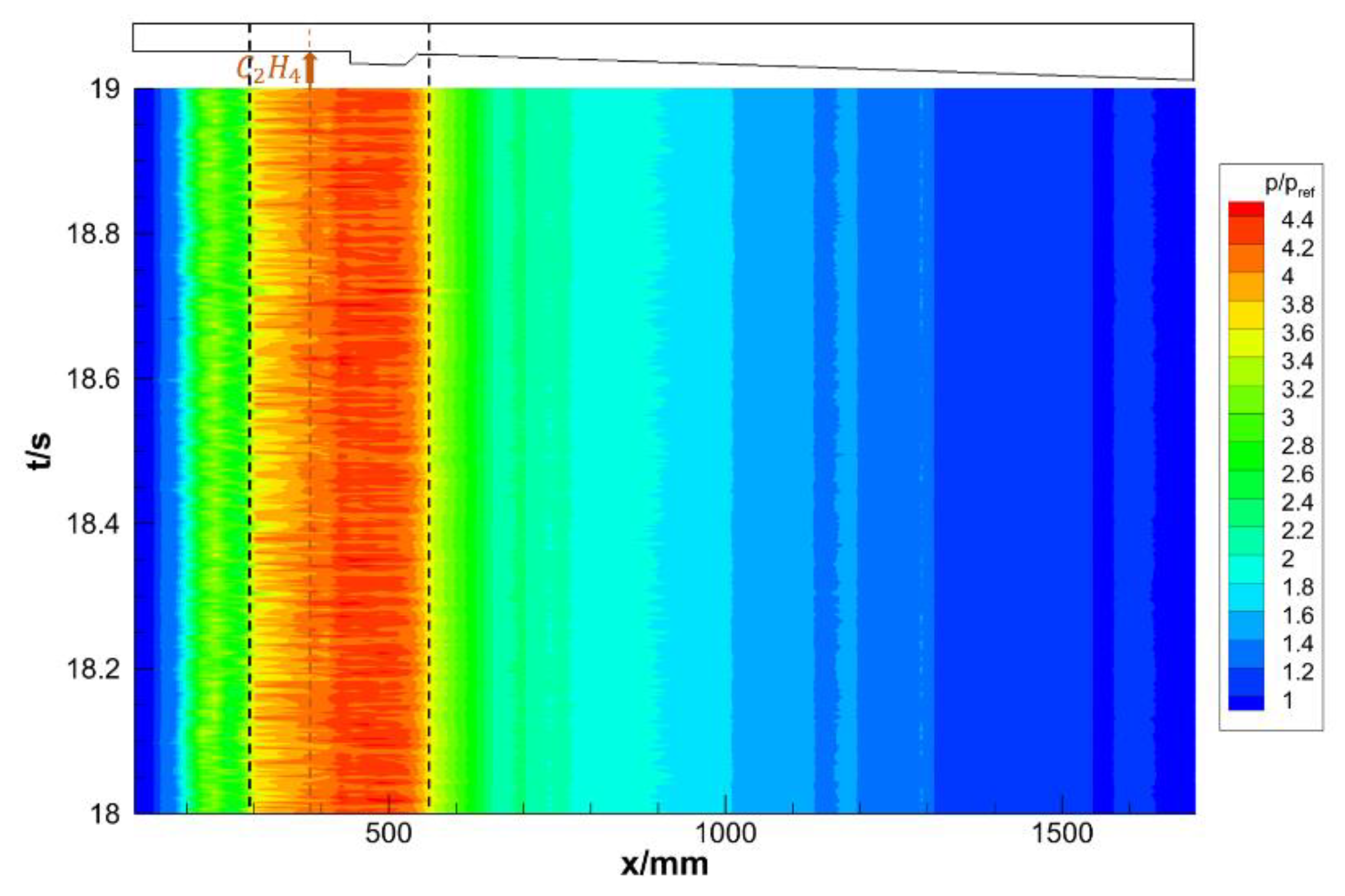 Energies 15 03790 g015
