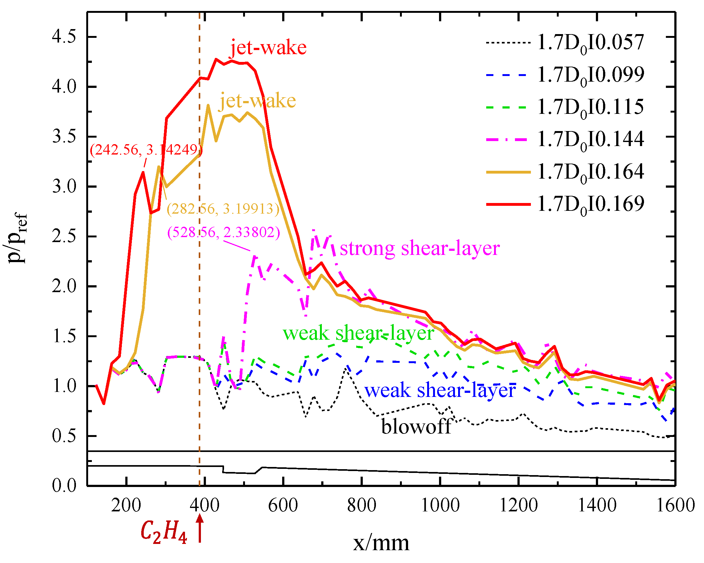 Energies 15 03790 g016