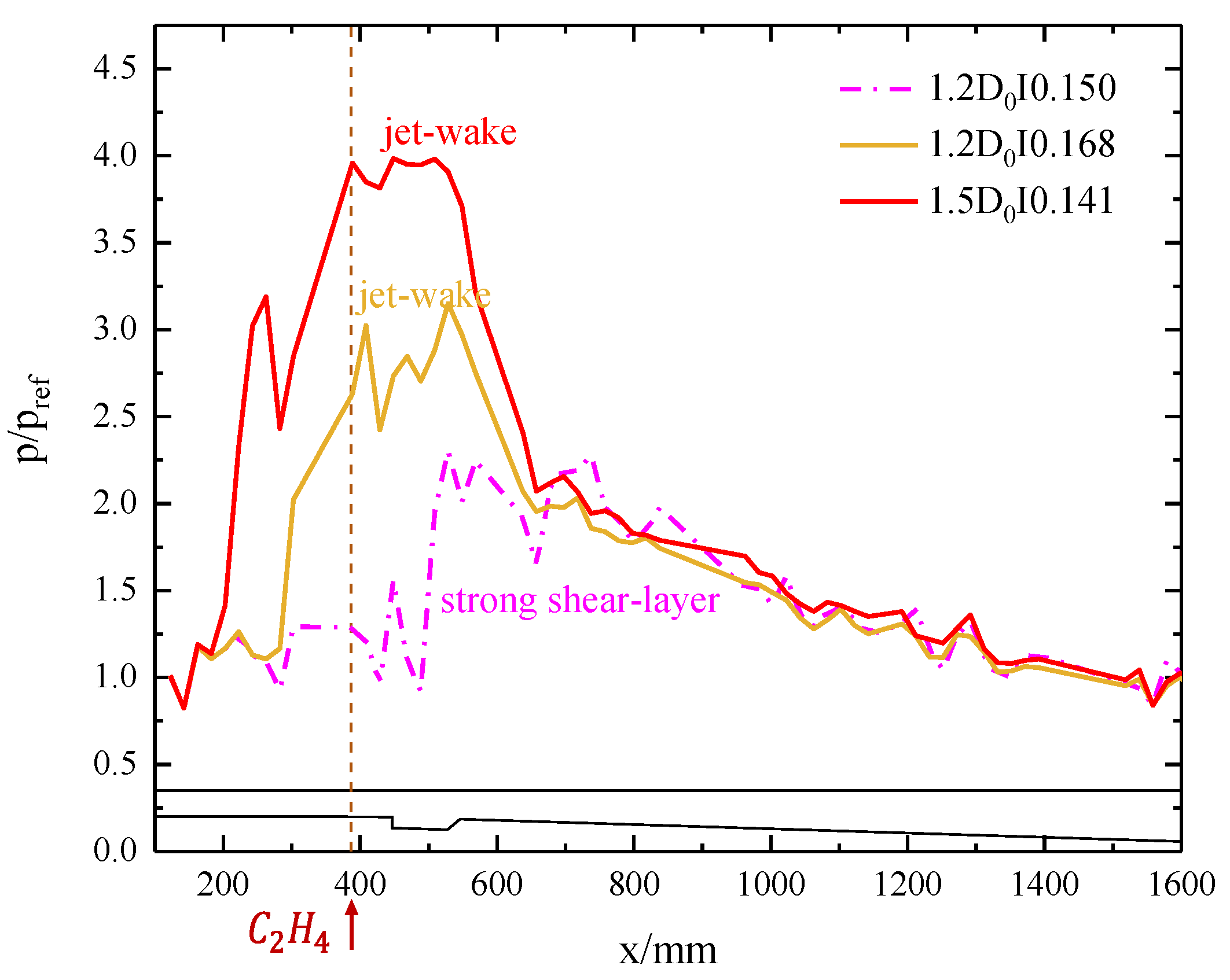 Energies 15 03790 g017