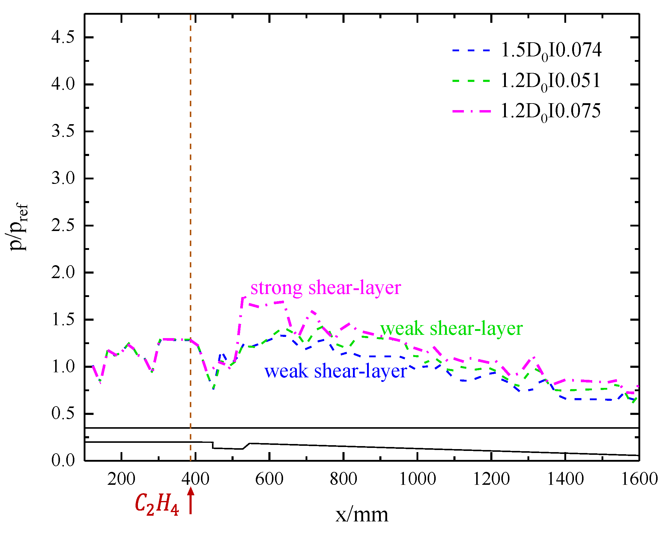 Energies 15 03790 g018